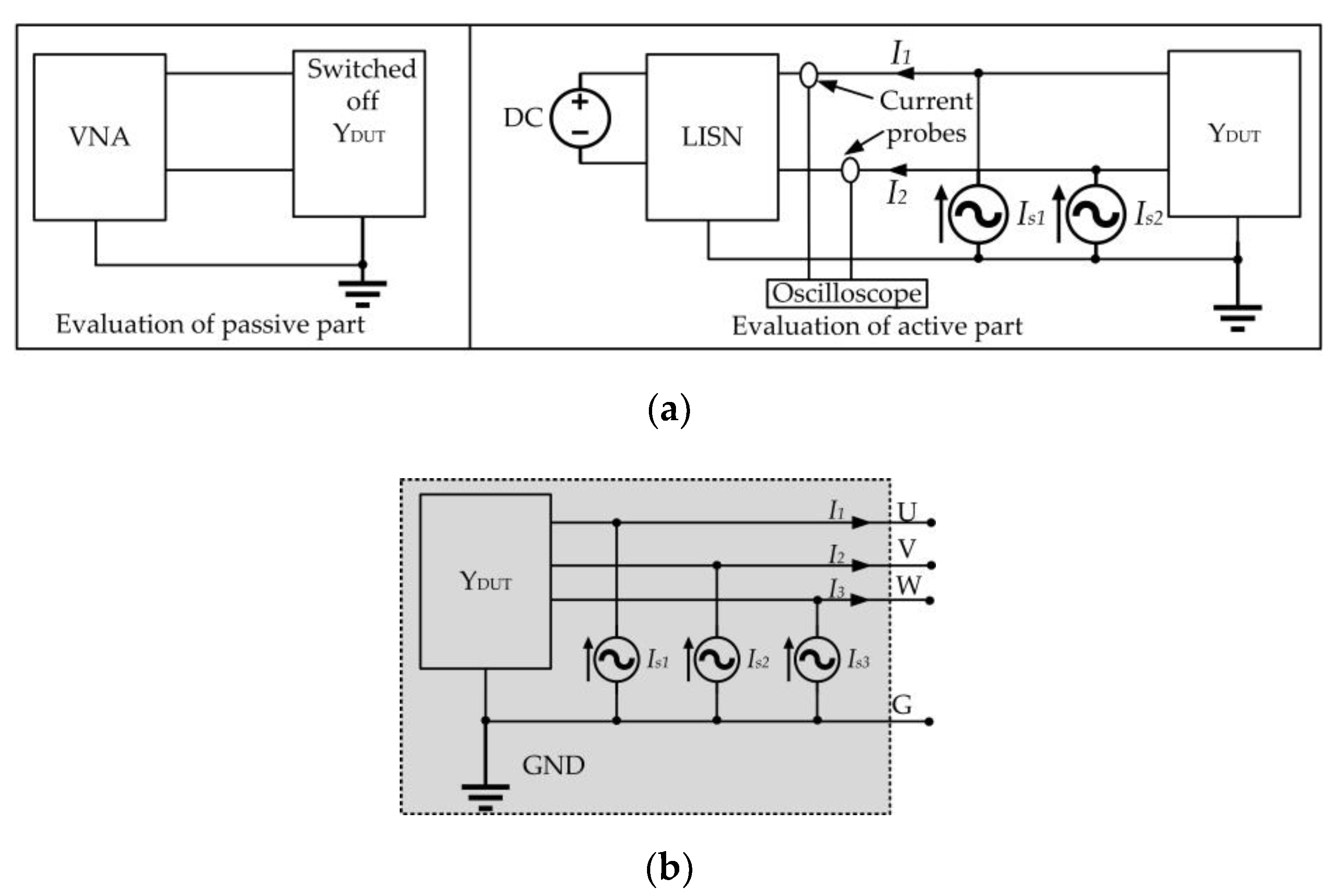 motion pulse blackbox