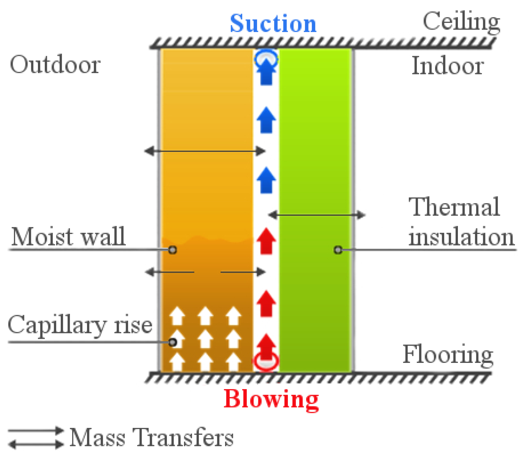 Energies 14 03421 g001 Energies 14 03421 g001
