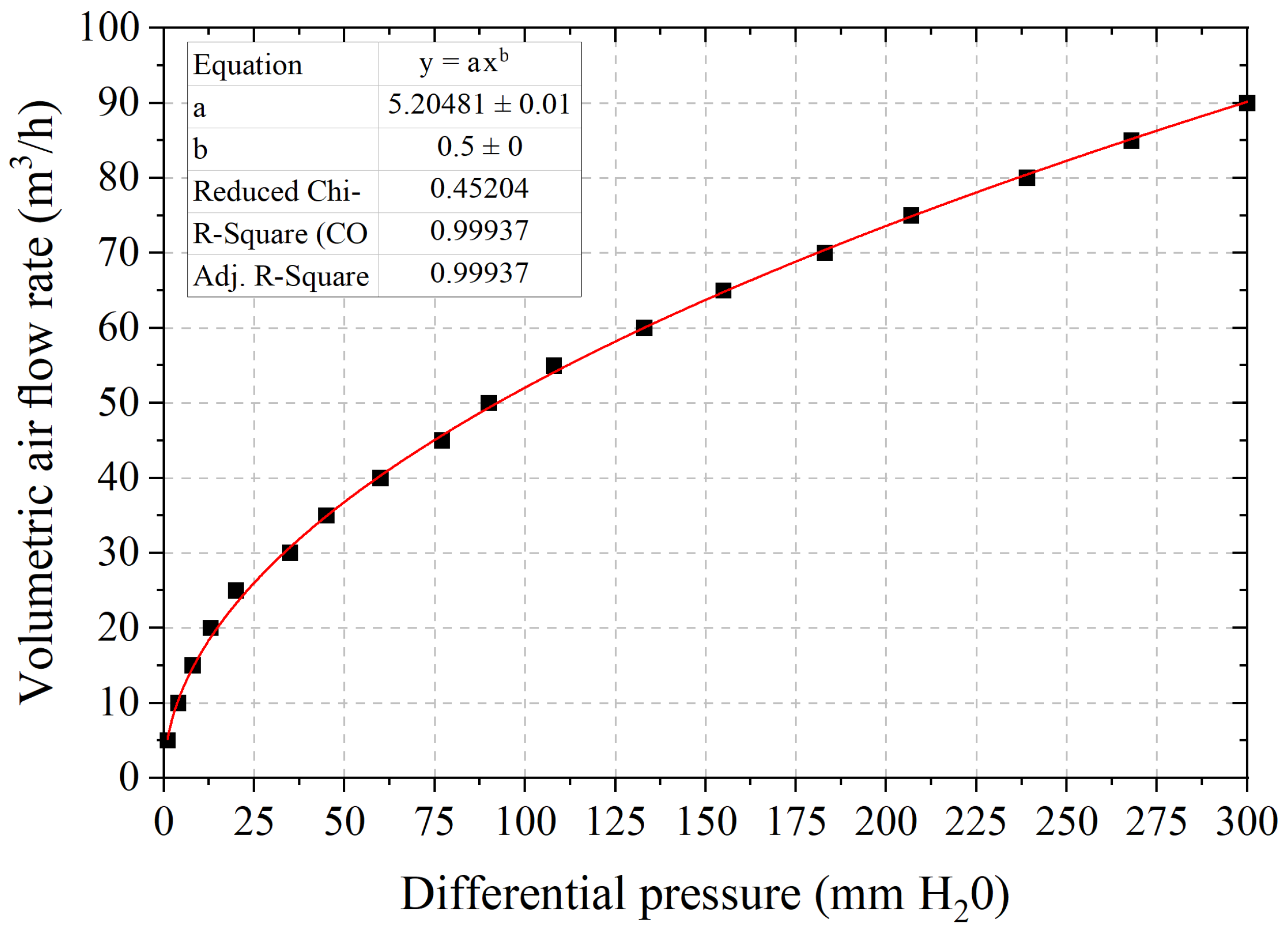 Energies 14 03421 g004 Energies 14 03421 g004