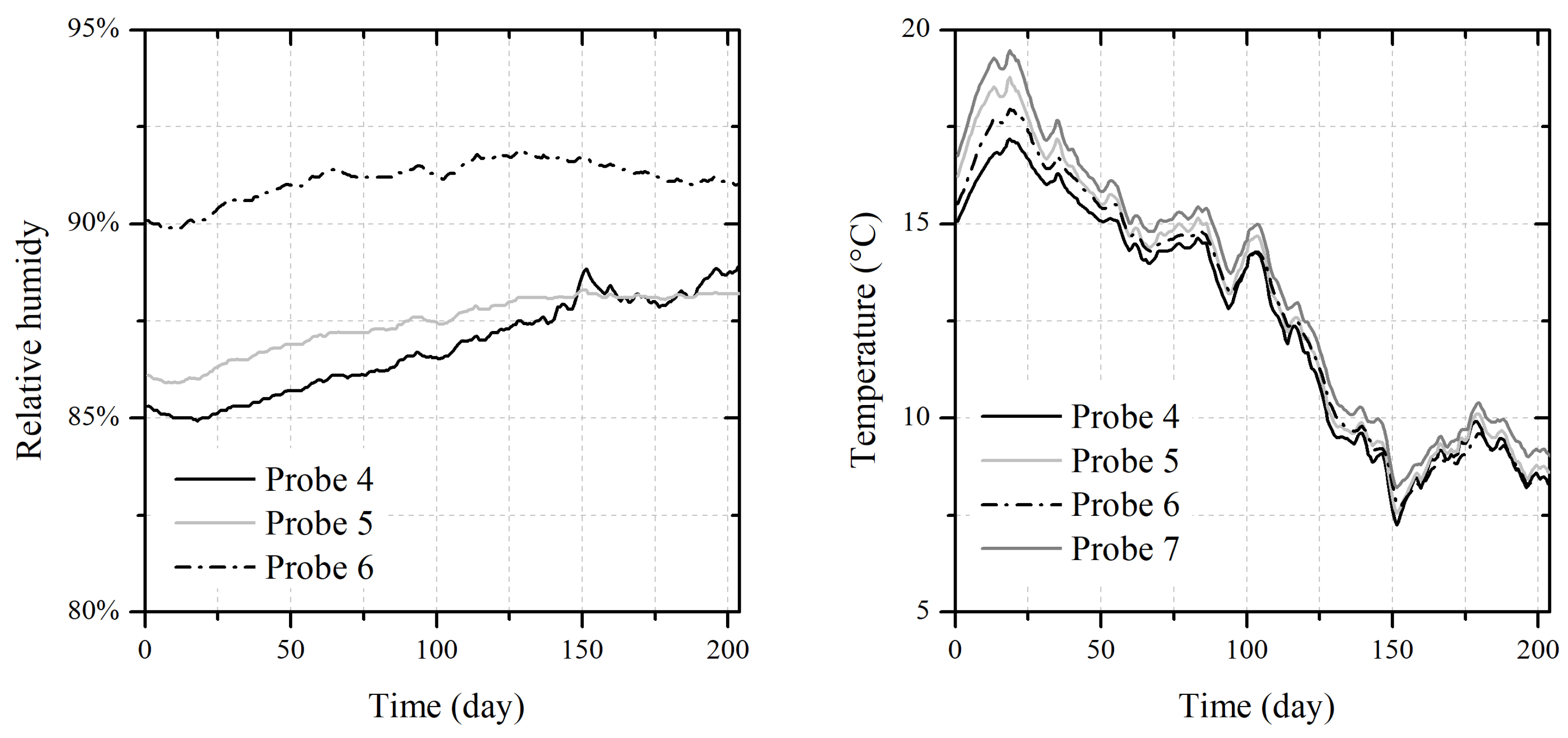 Energies 14 03421 g011 Energies 14 03421 g011