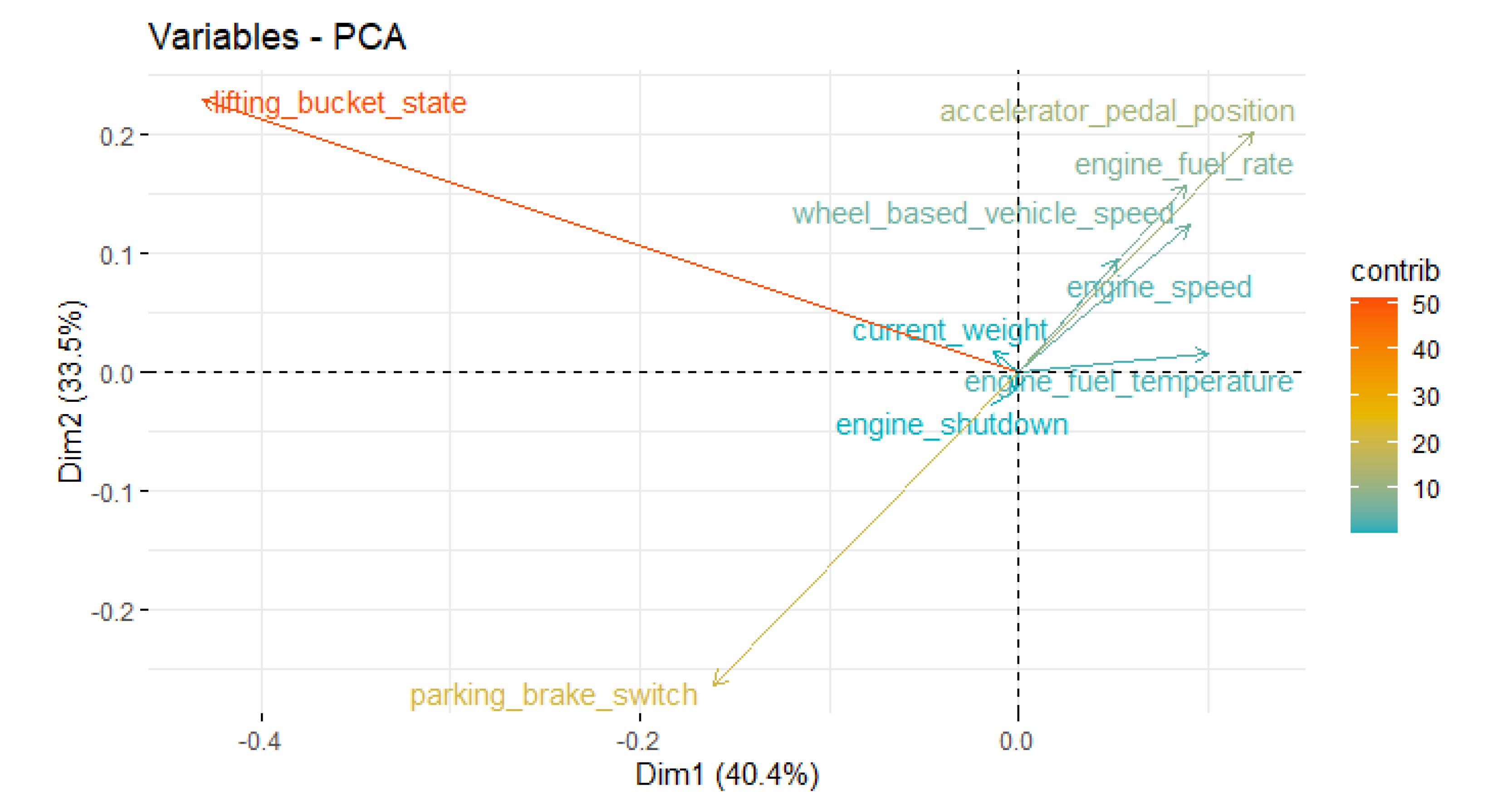 Energies 14 03422 g002