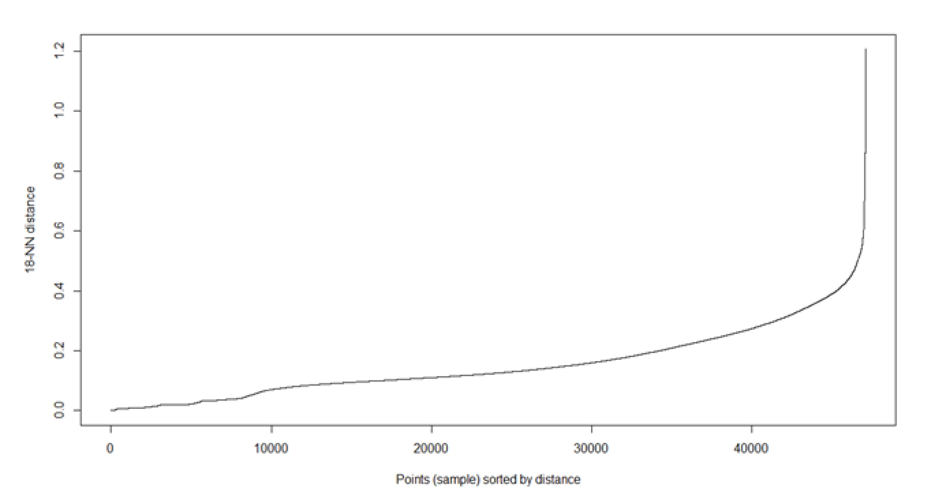 Energies 14 03422 g004