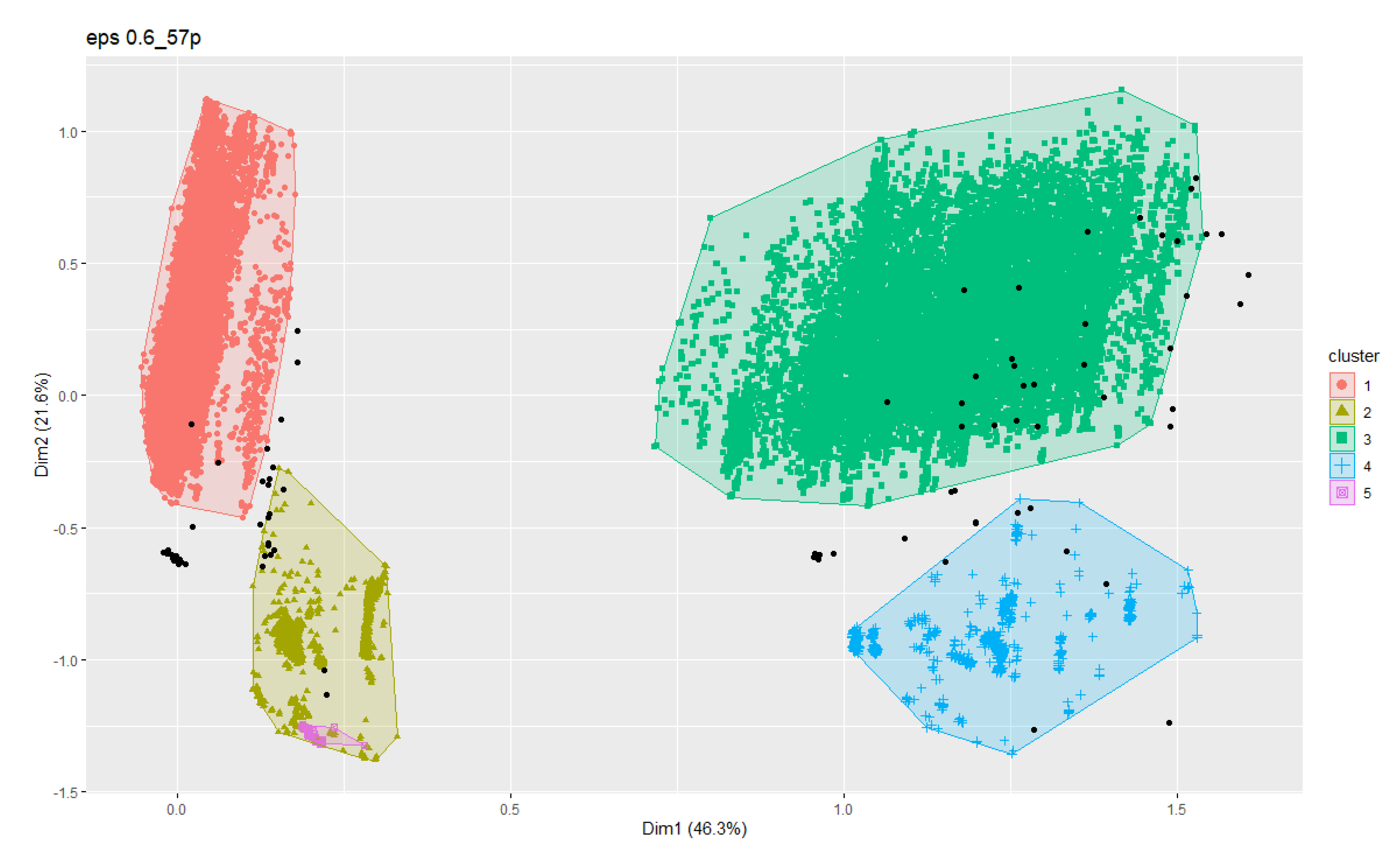 Energies 14 03422 g005