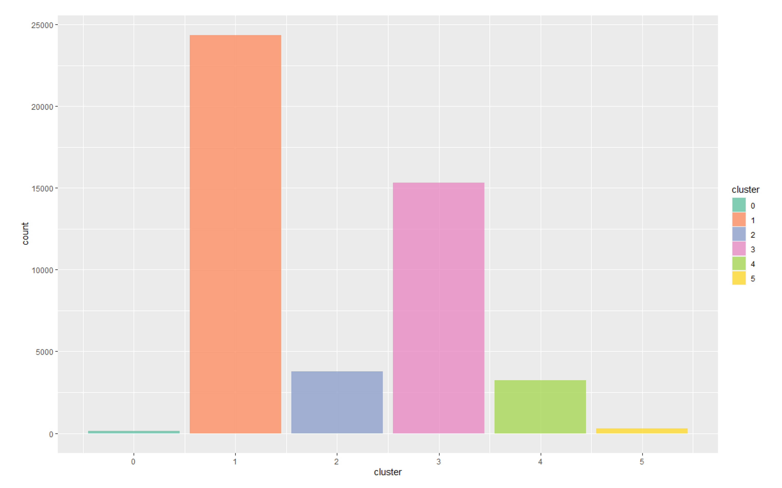 Energies 14 03422 g006