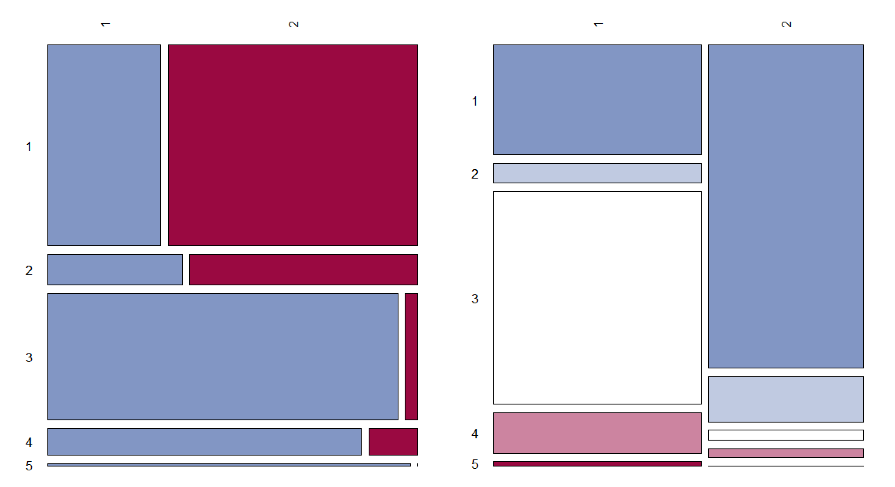 Energies 14 03422 g007