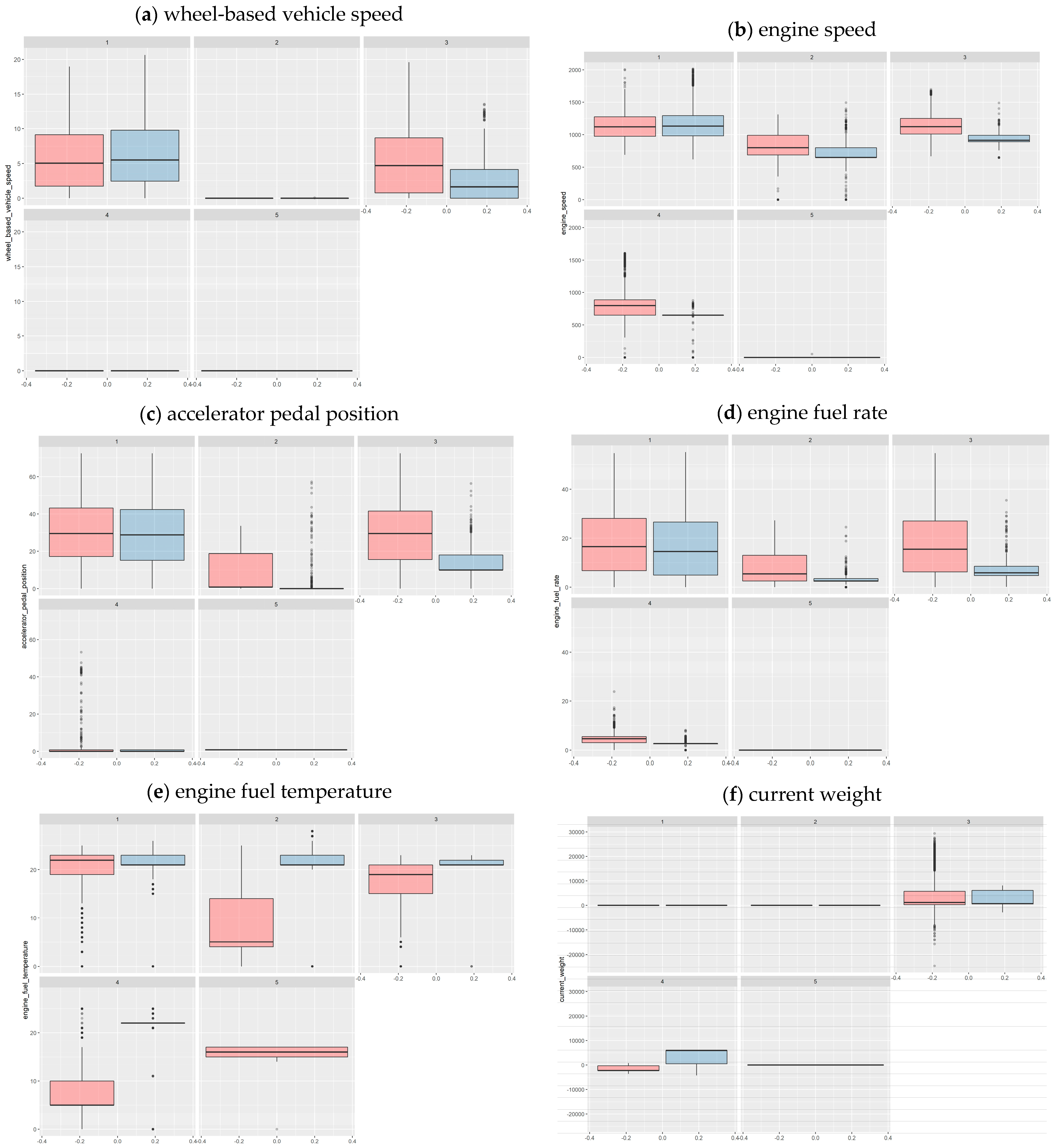 Energies 14 03422 g008