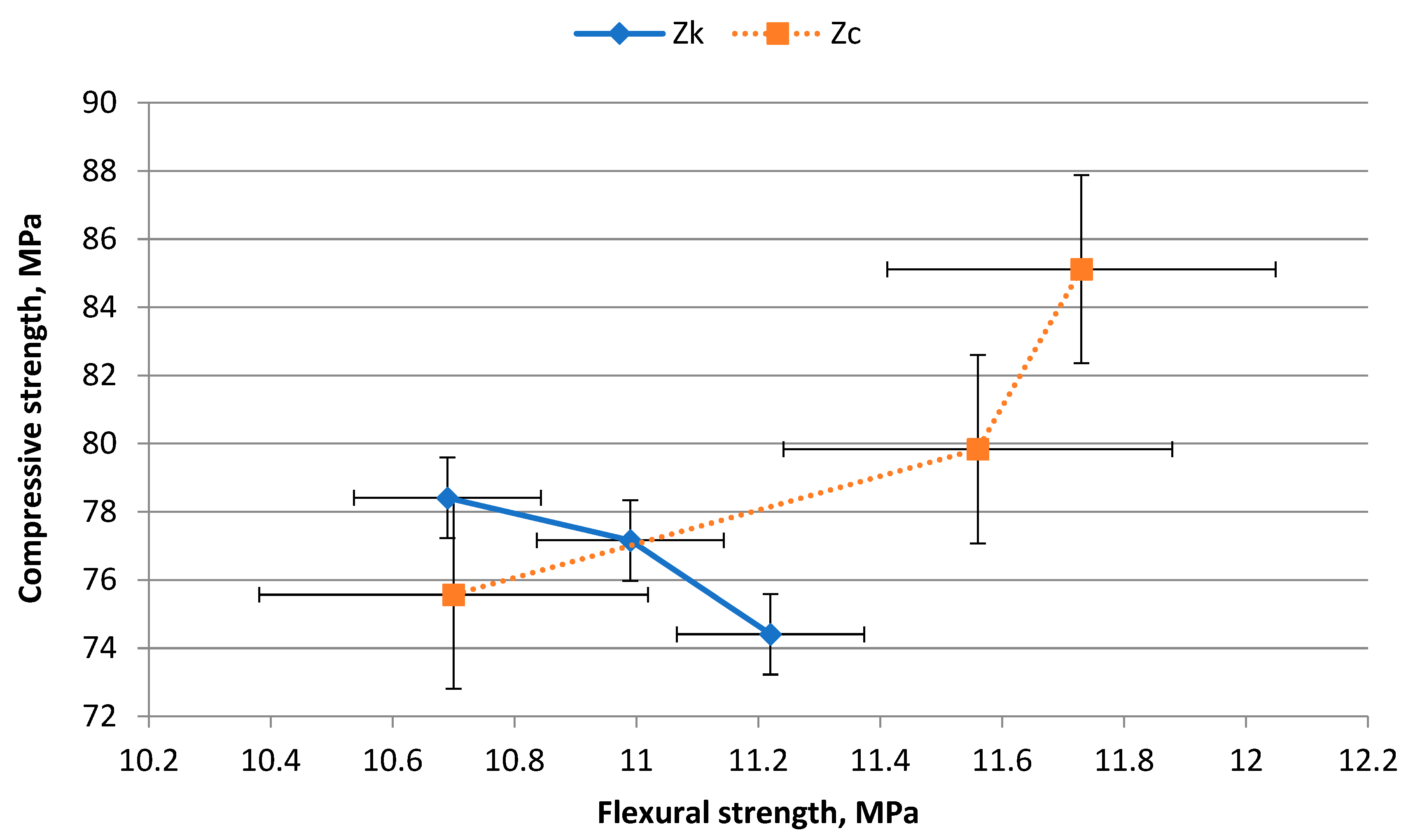 Energies 14 03423 g005