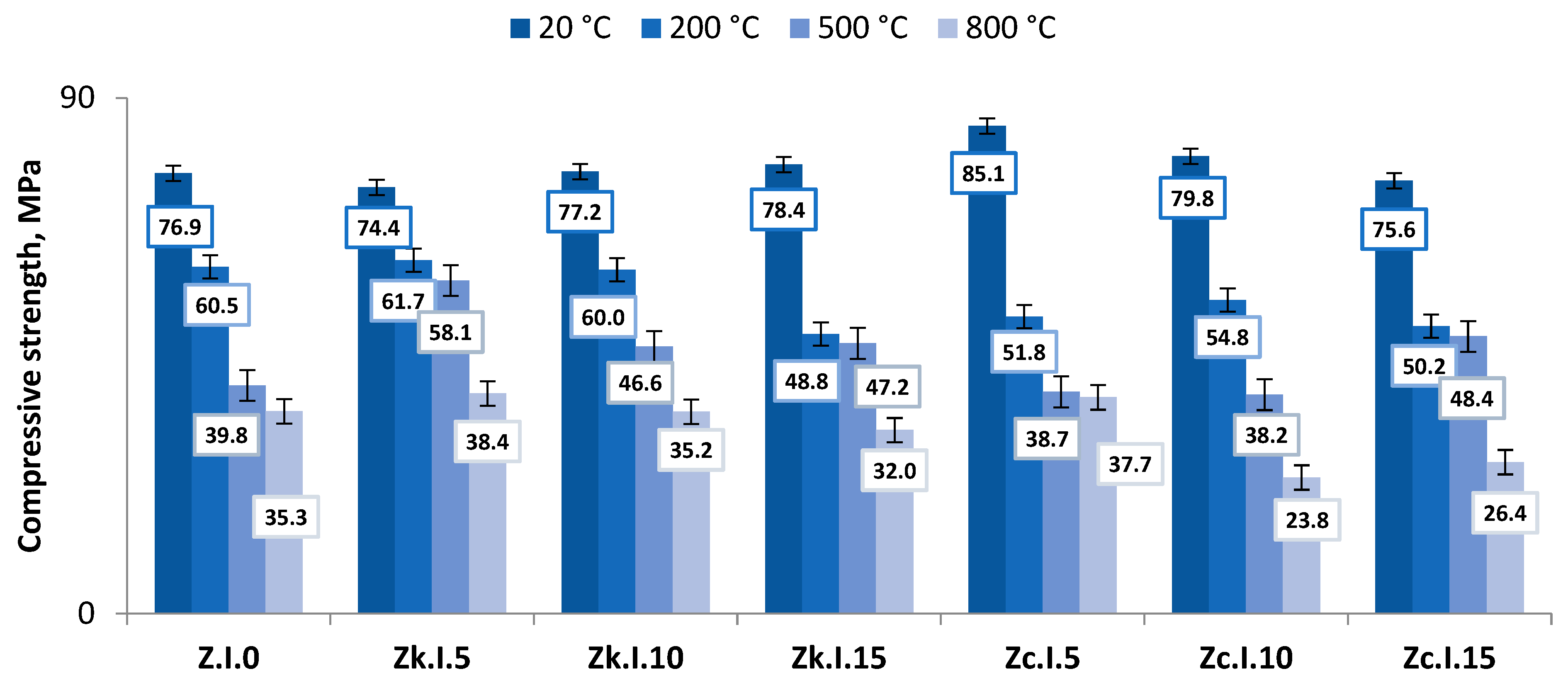 Energies 14 03423 g007