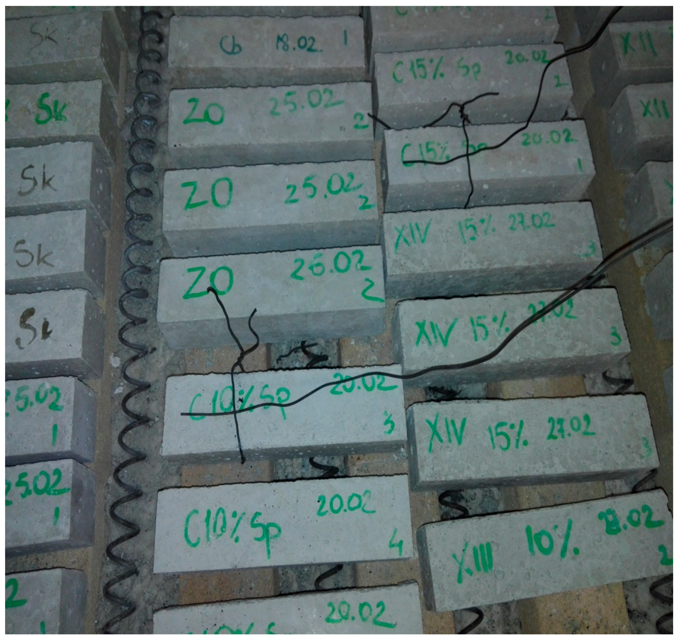 Energies 14 03423 g008