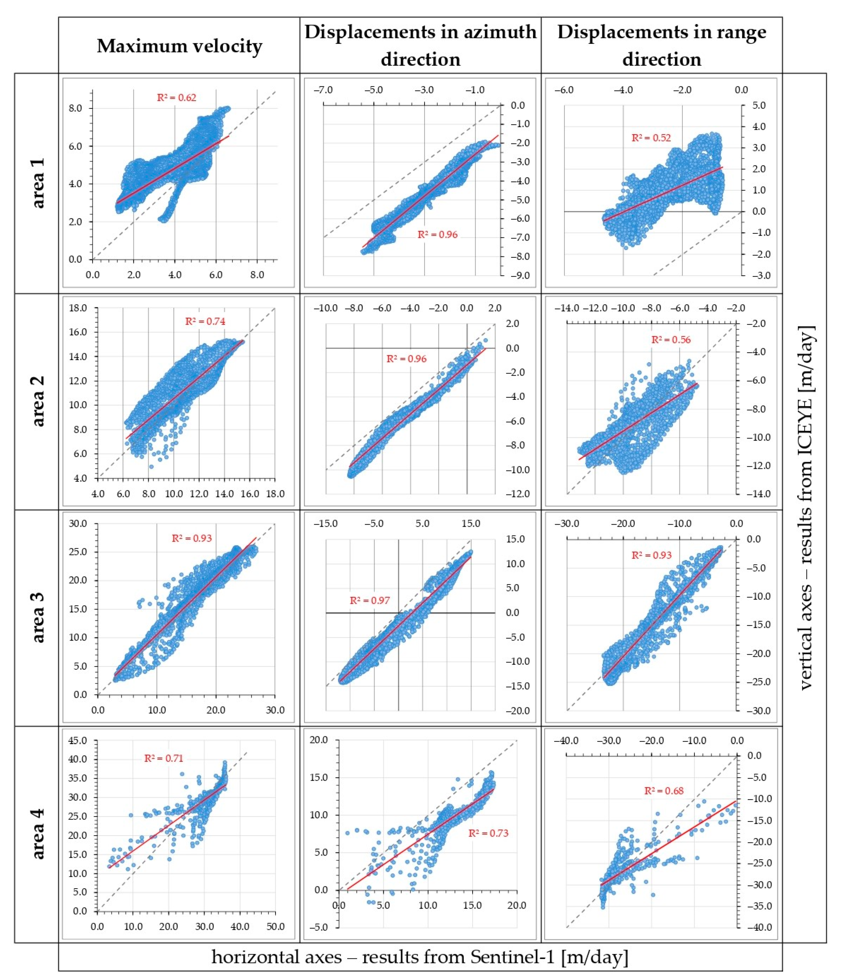 Energies 14 03424 g005 Energies 14 03424 g005