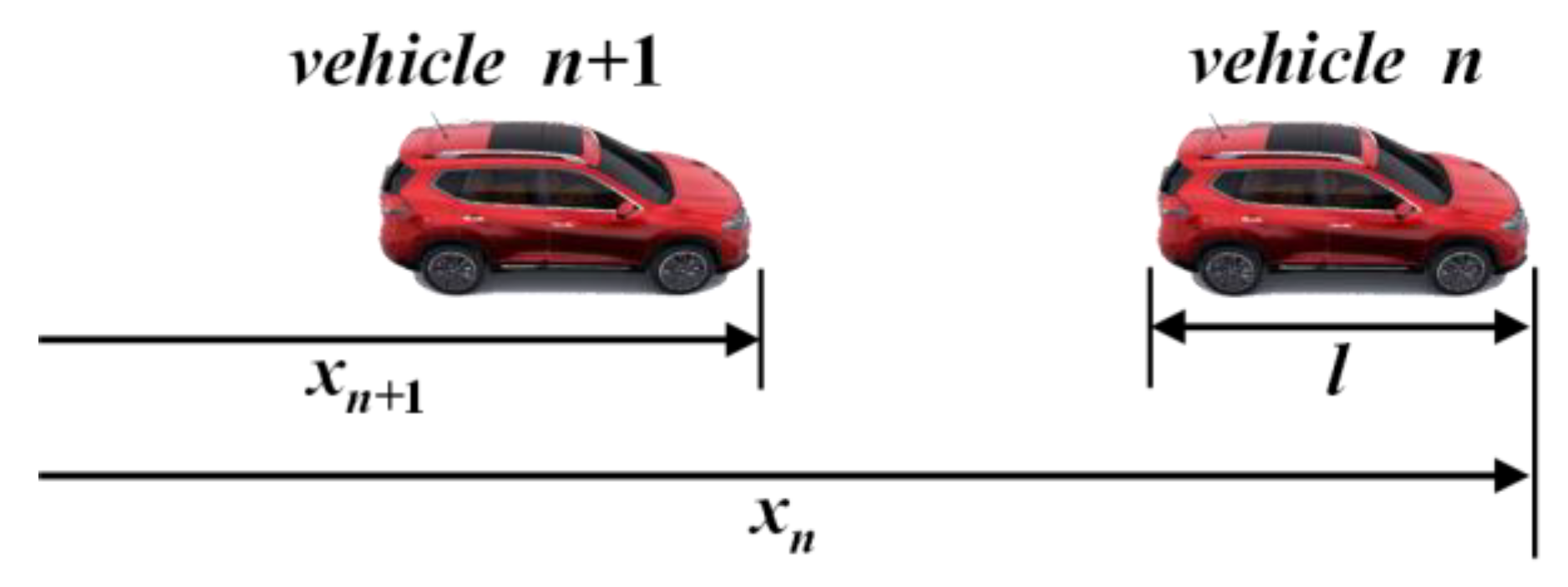 Energies 14 03425 g001 Energies 14 03425 g001