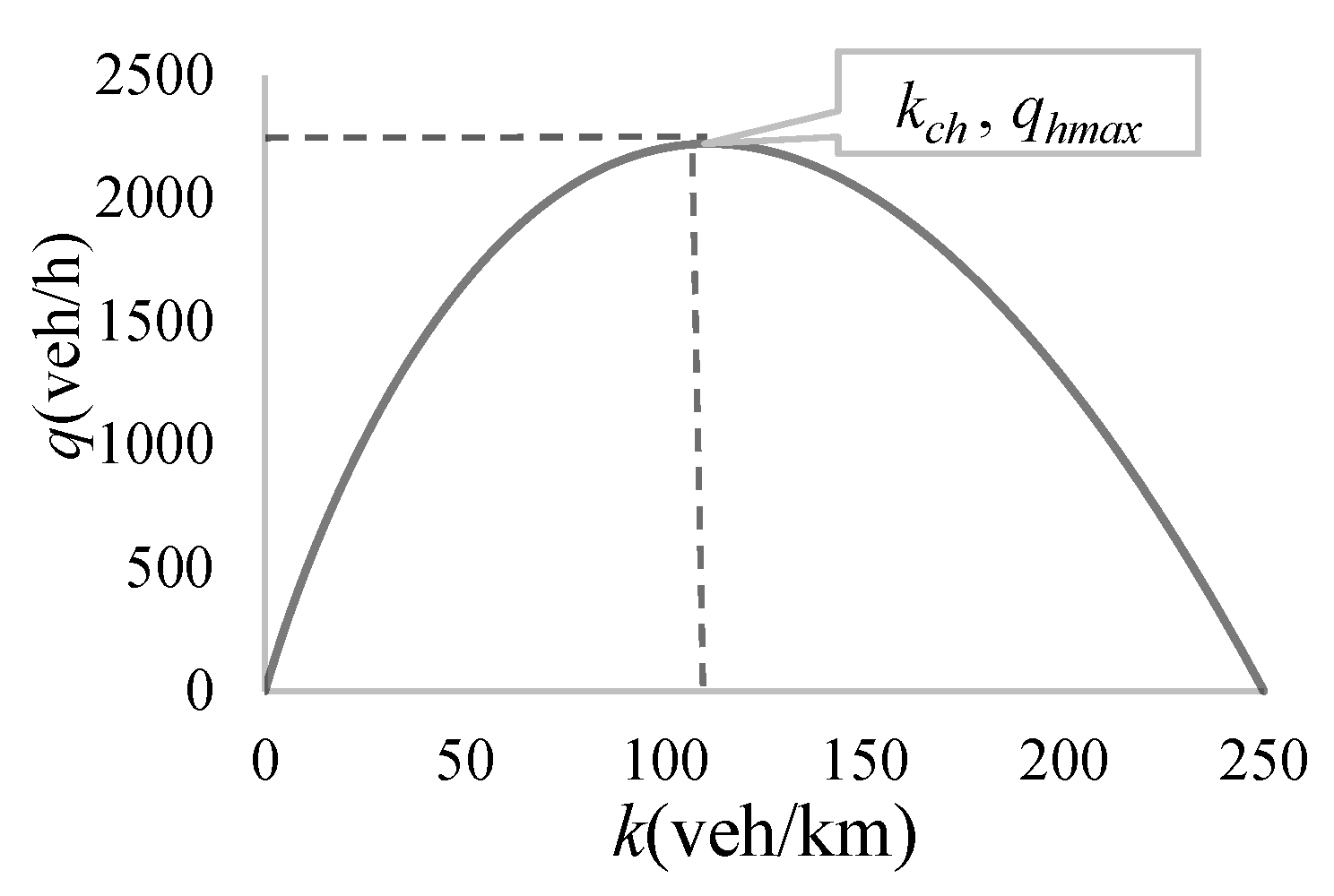 Energies 14 03425 g002 Energies 14 03425 g002