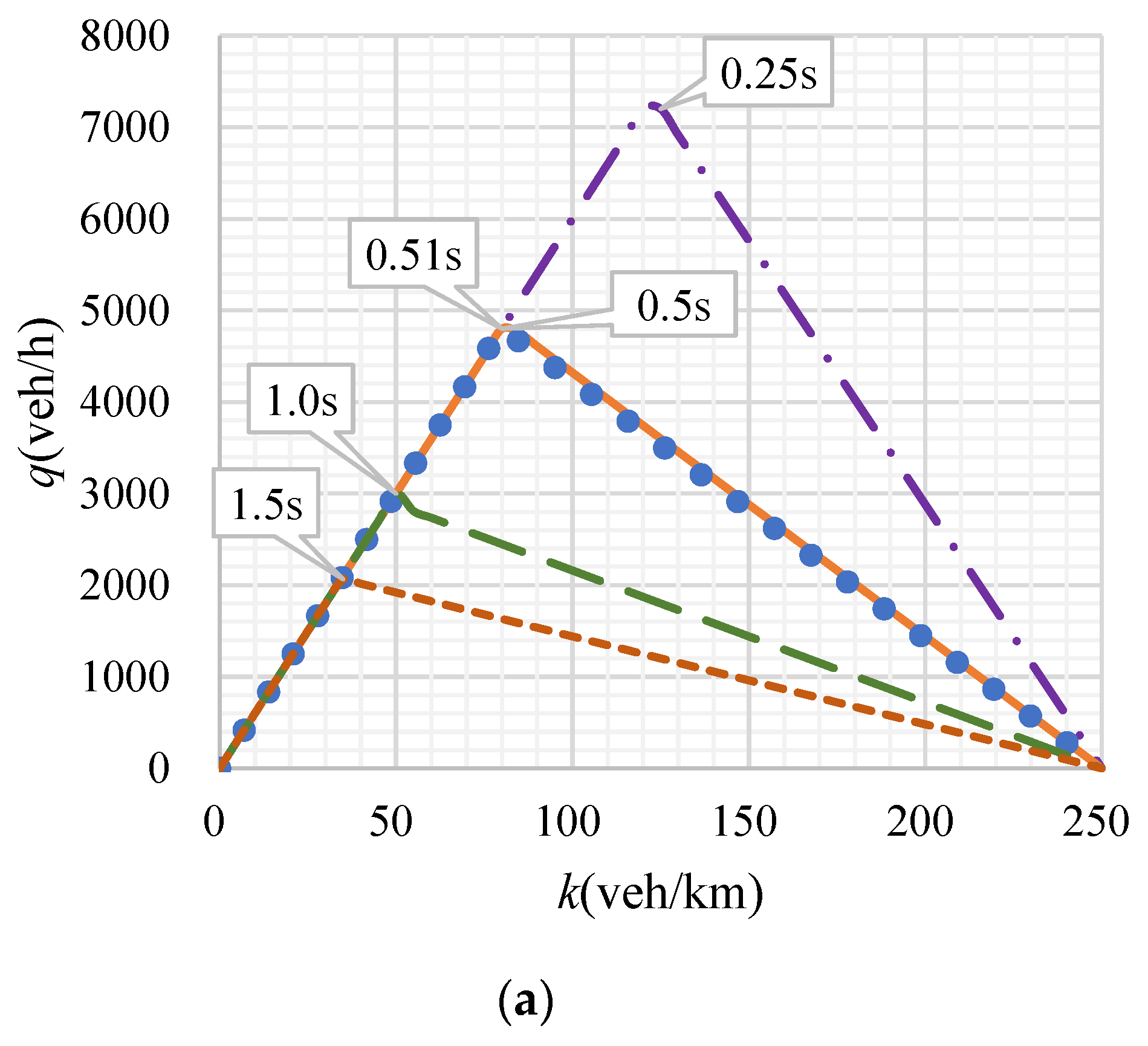 Energies 14 03425 g004a Energies 14 03425 g004a