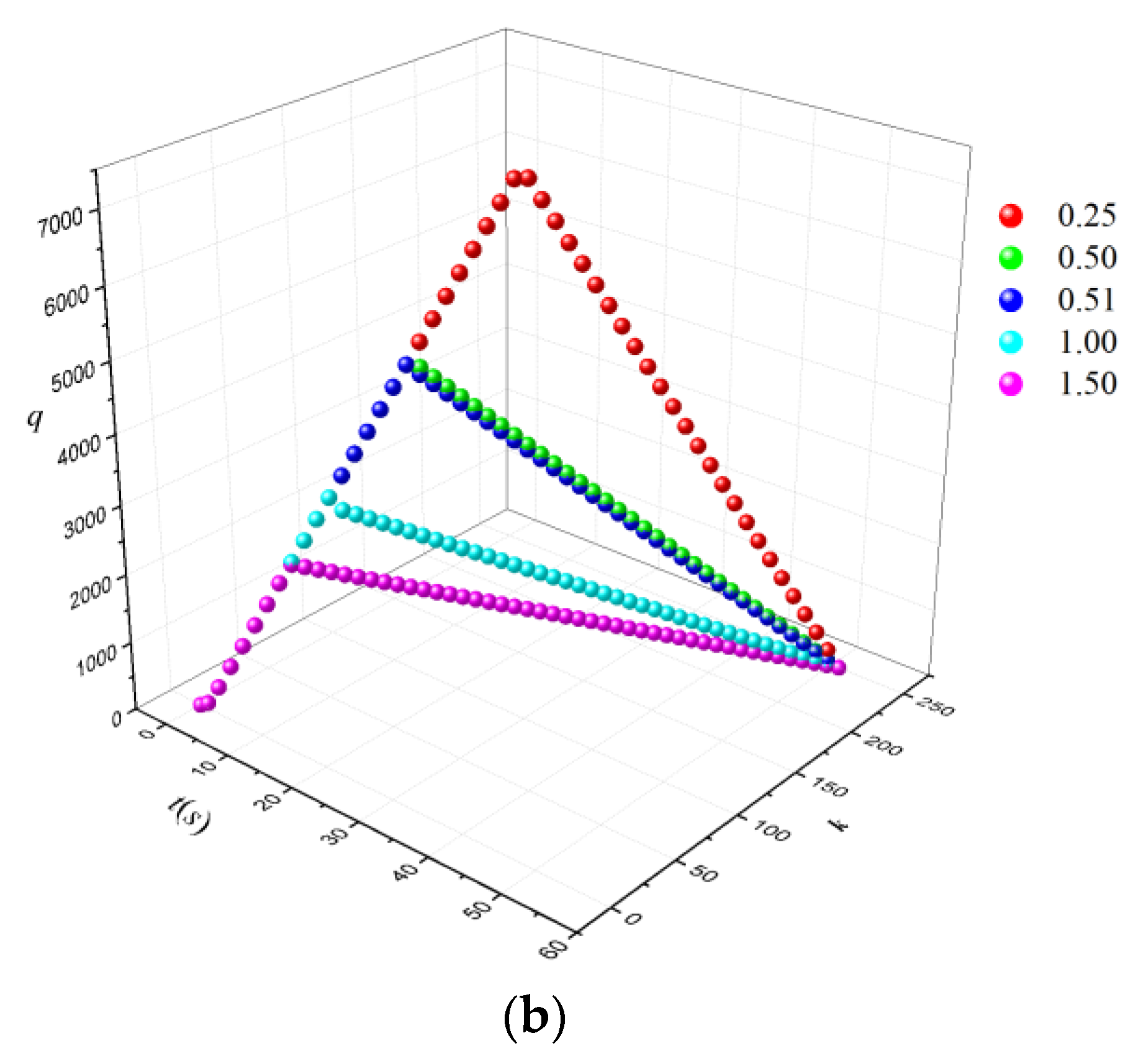 Energies 14 03425 g004b Energies 14 03425 g004b