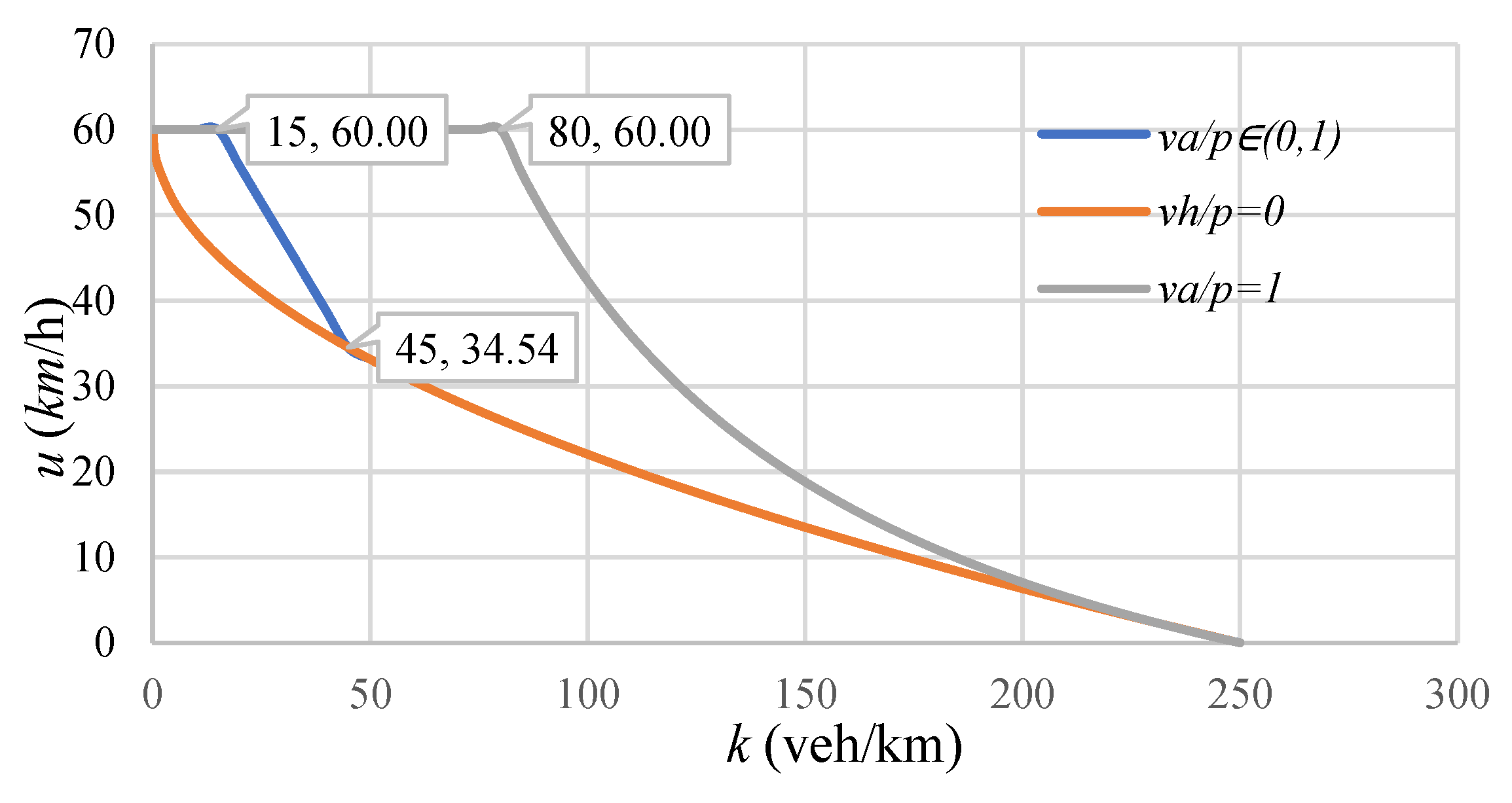 Energies 14 03425 g006 Energies 14 03425 g006