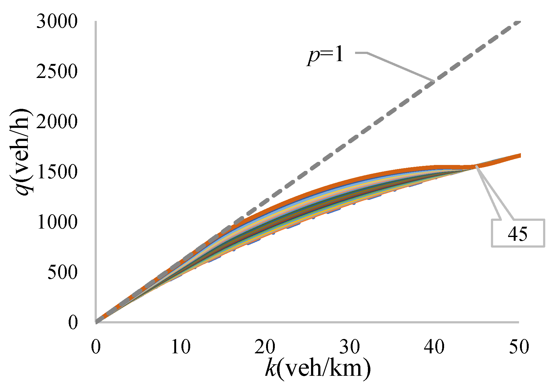 Energies 14 03425 g008 Energies 14 03425 g008