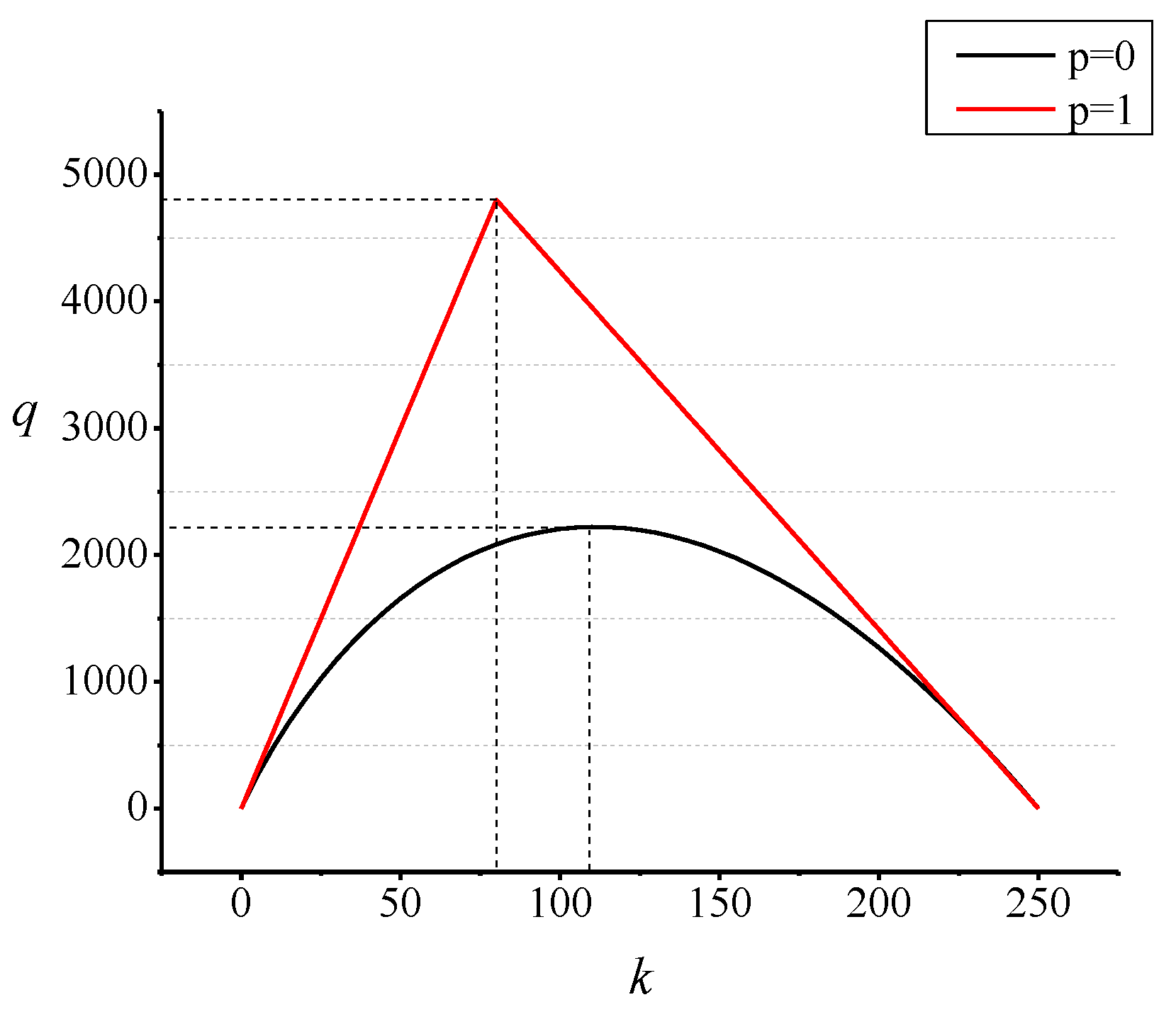 Energies 14 03425 g009 Energies 14 03425 g009