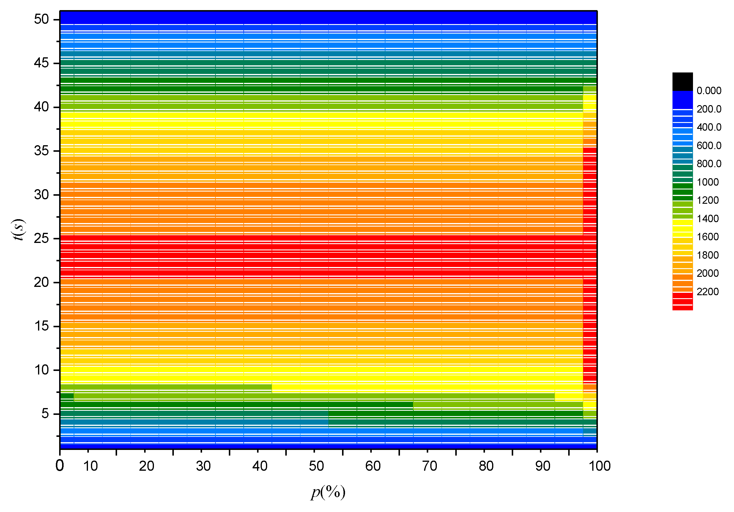Energies 14 03425 g010 Energies 14 03425 g010