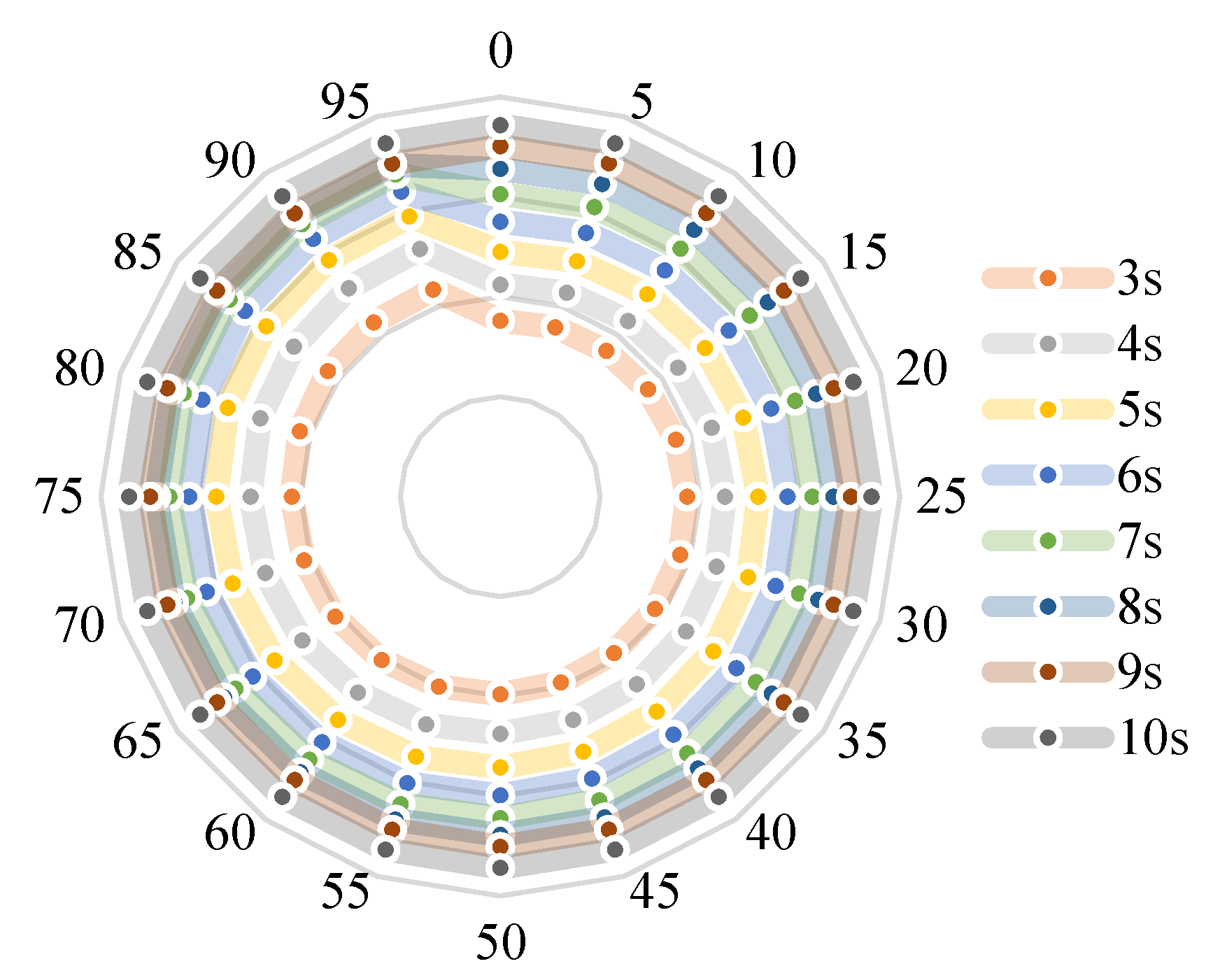 Energies 14 03425 g011 Energies 14 03425 g011