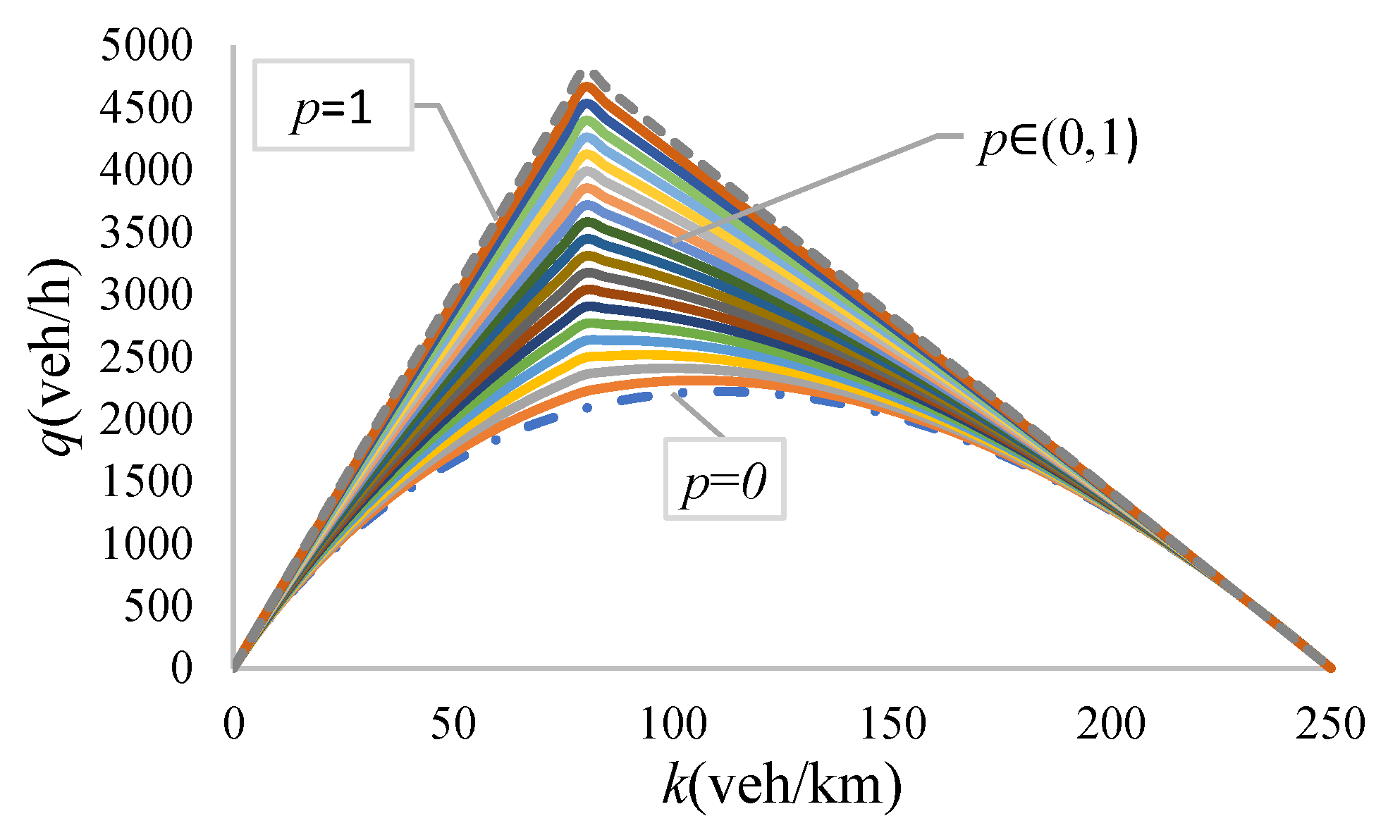 Energies 14 03425 g012 Energies 14 03425 g012