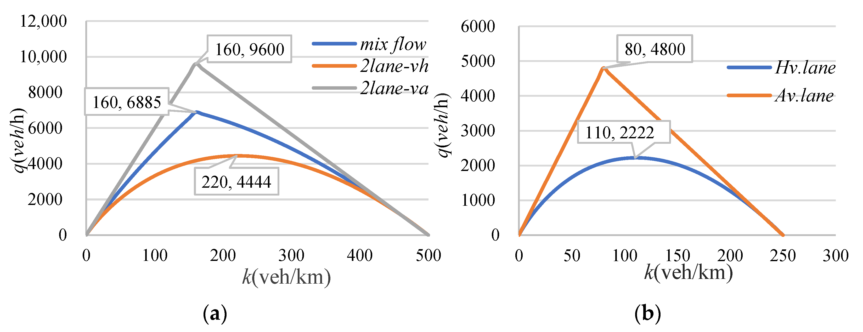 Energies 14 03425 g013 Energies 14 03425 g013