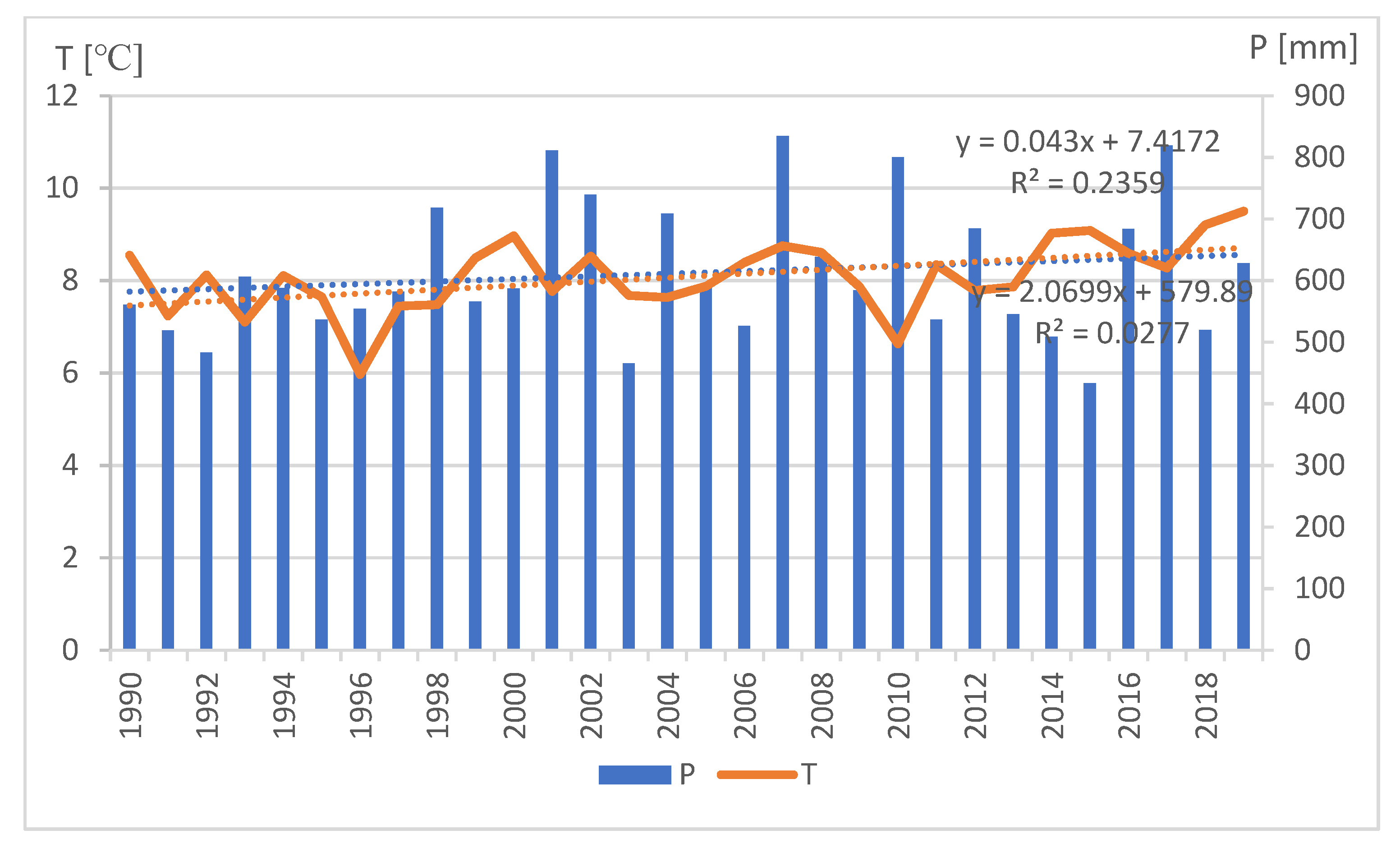 Energies 14 03427 g005 Energies 14 03427 g005