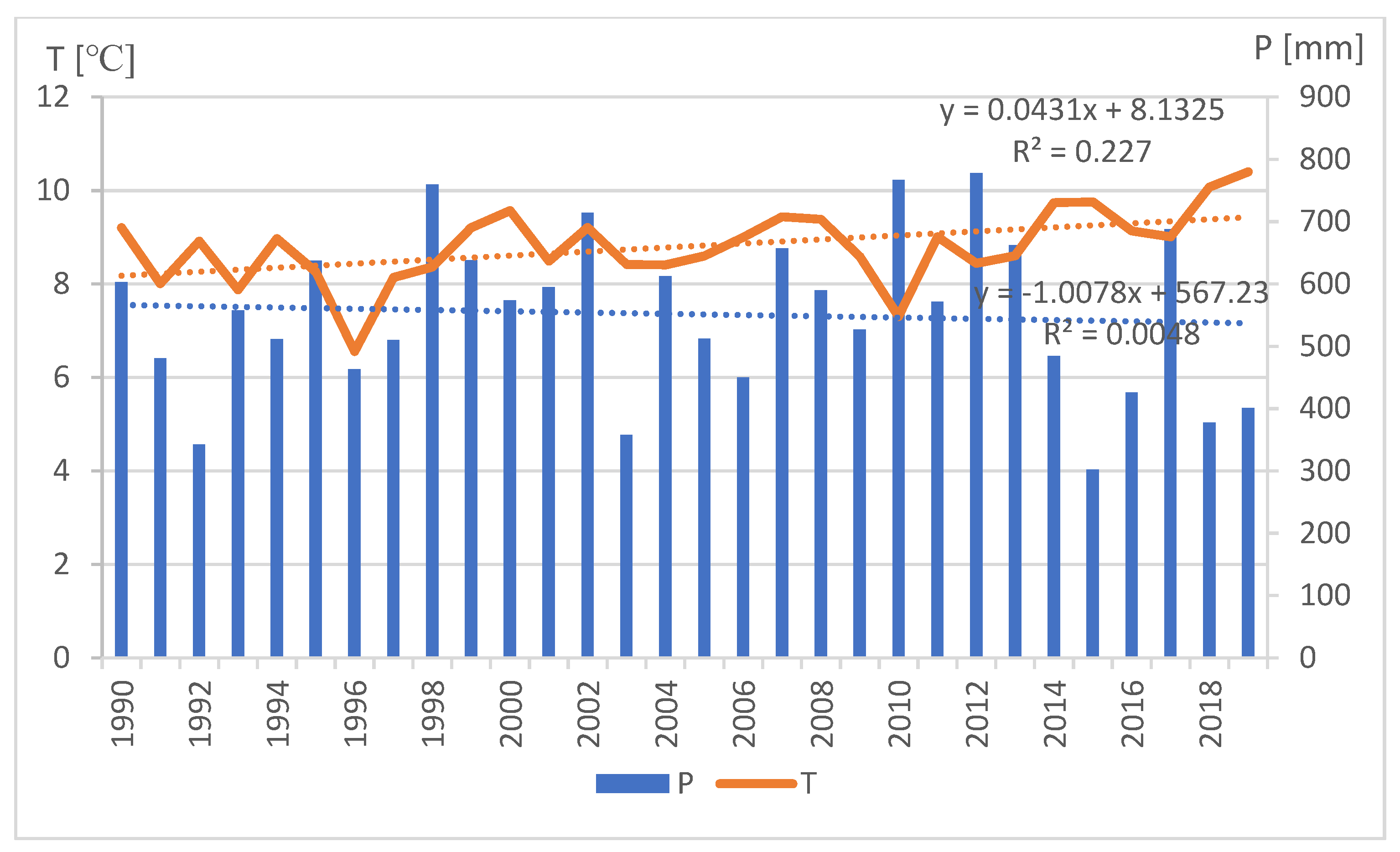 Energies 14 03427 g006 Energies 14 03427 g006