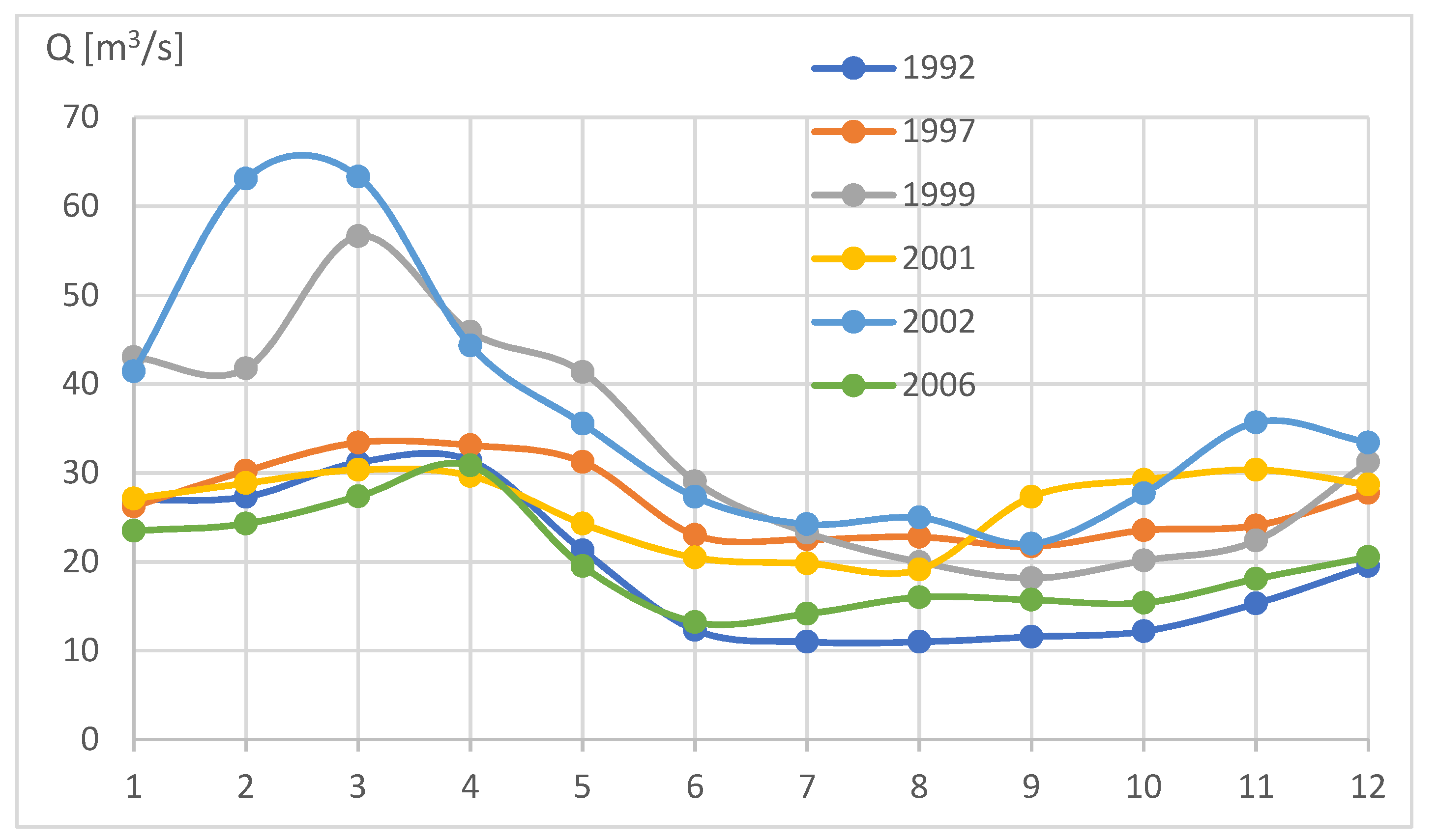 Energies 14 03427 g011 Energies 14 03427 g011