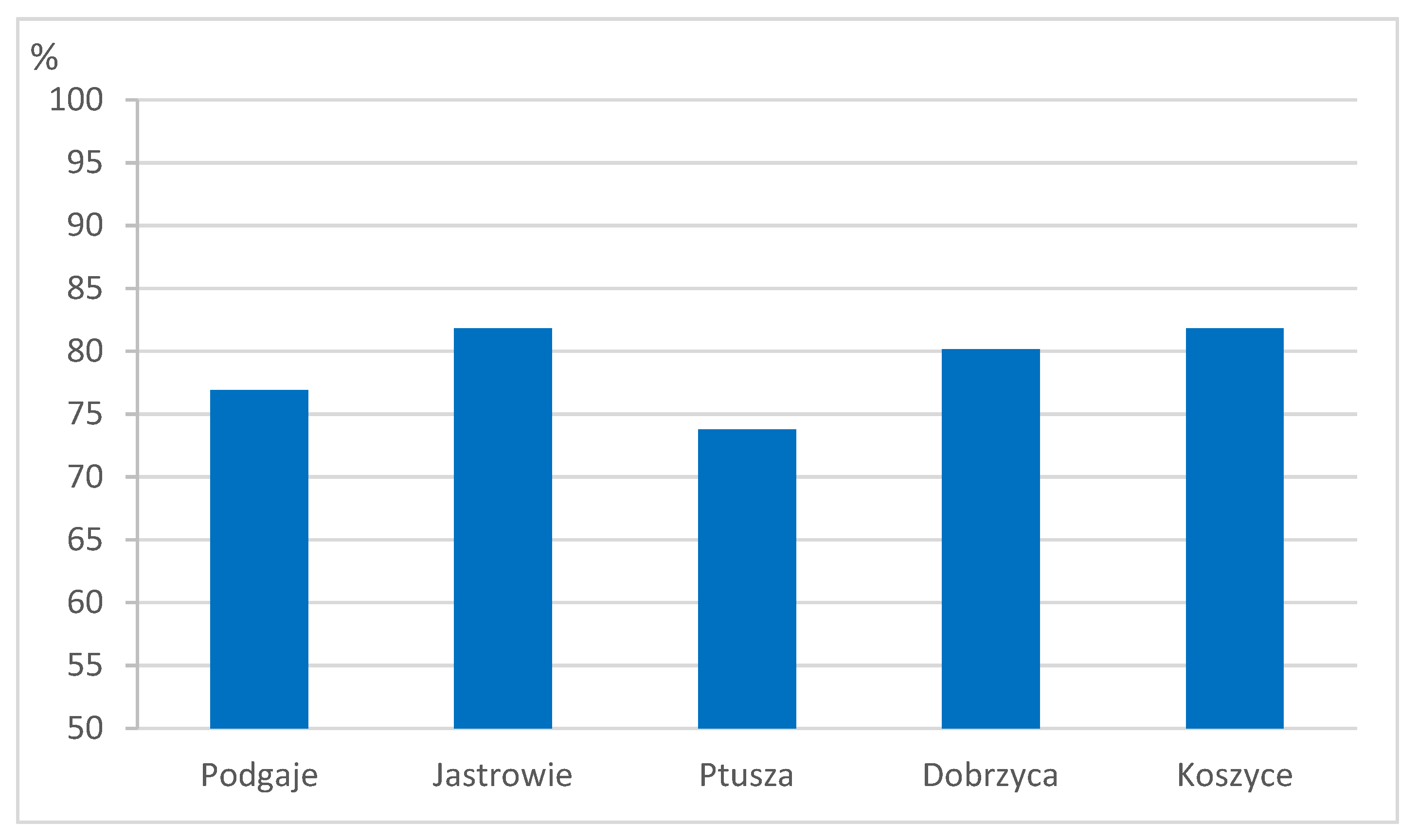 Energies 14 03427 g014 Energies 14 03427 g014