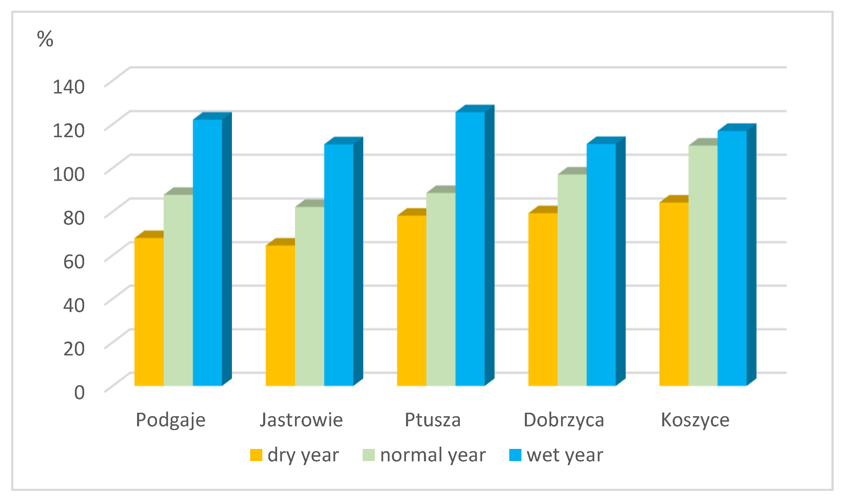 Energies 14 03427 g016 Energies 14 03427 g016