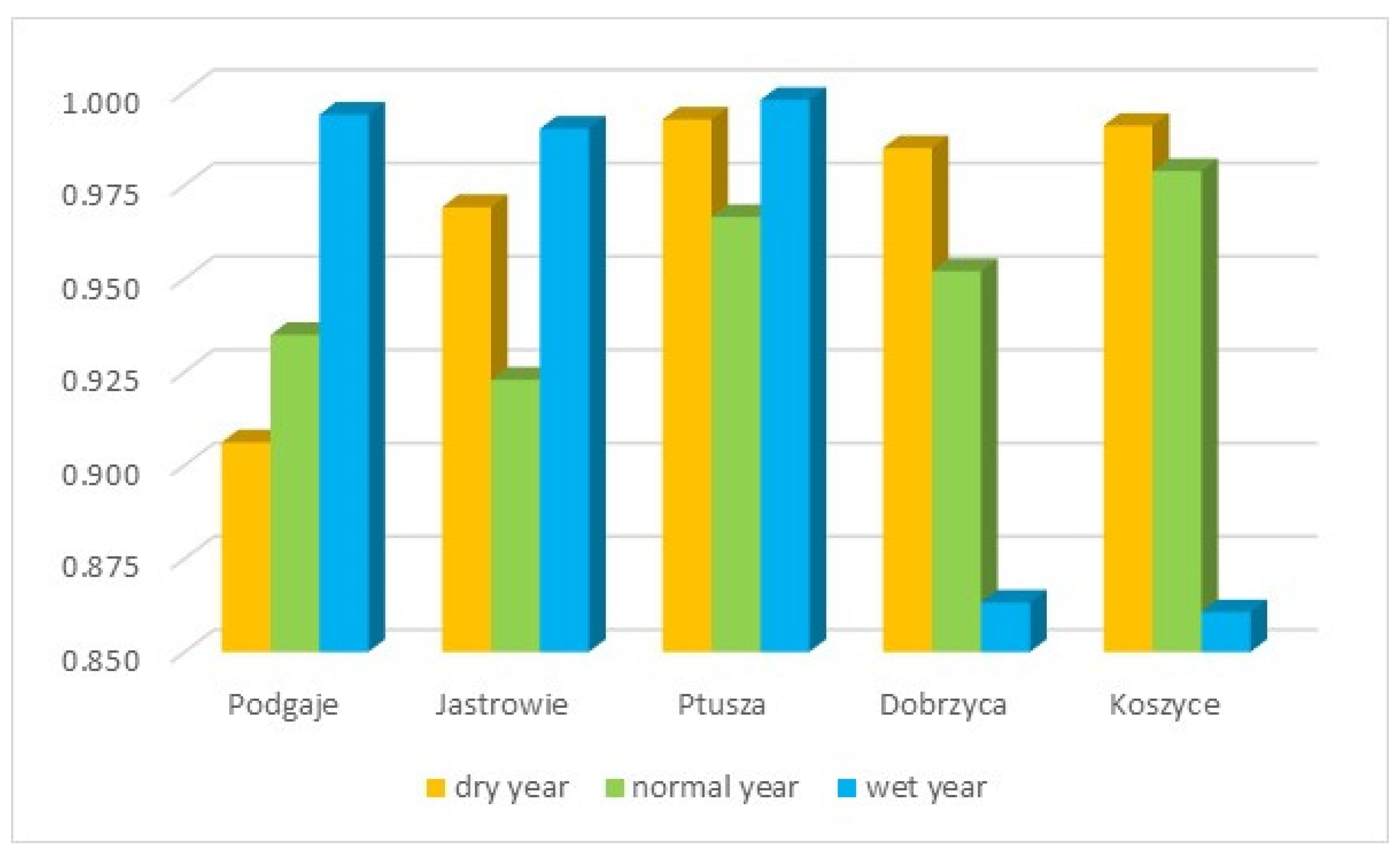 Energies 14 03427 g018 Energies 14 03427 g018