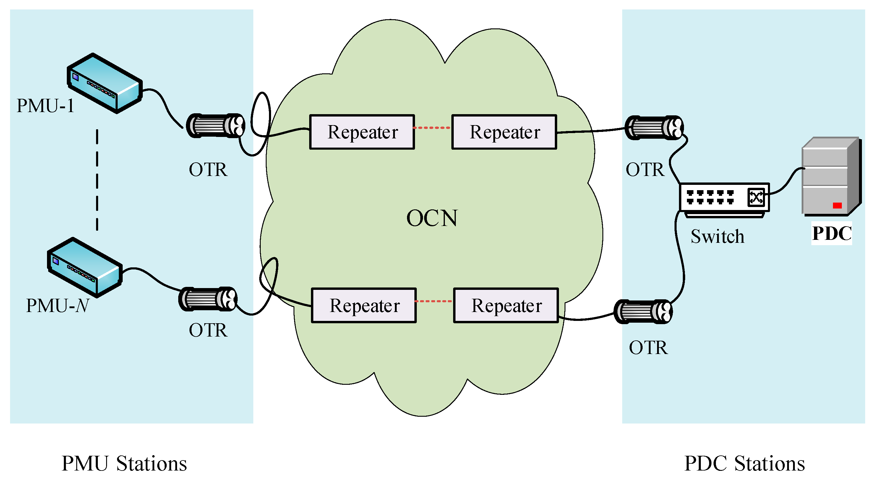 Energies 14 03428 g001