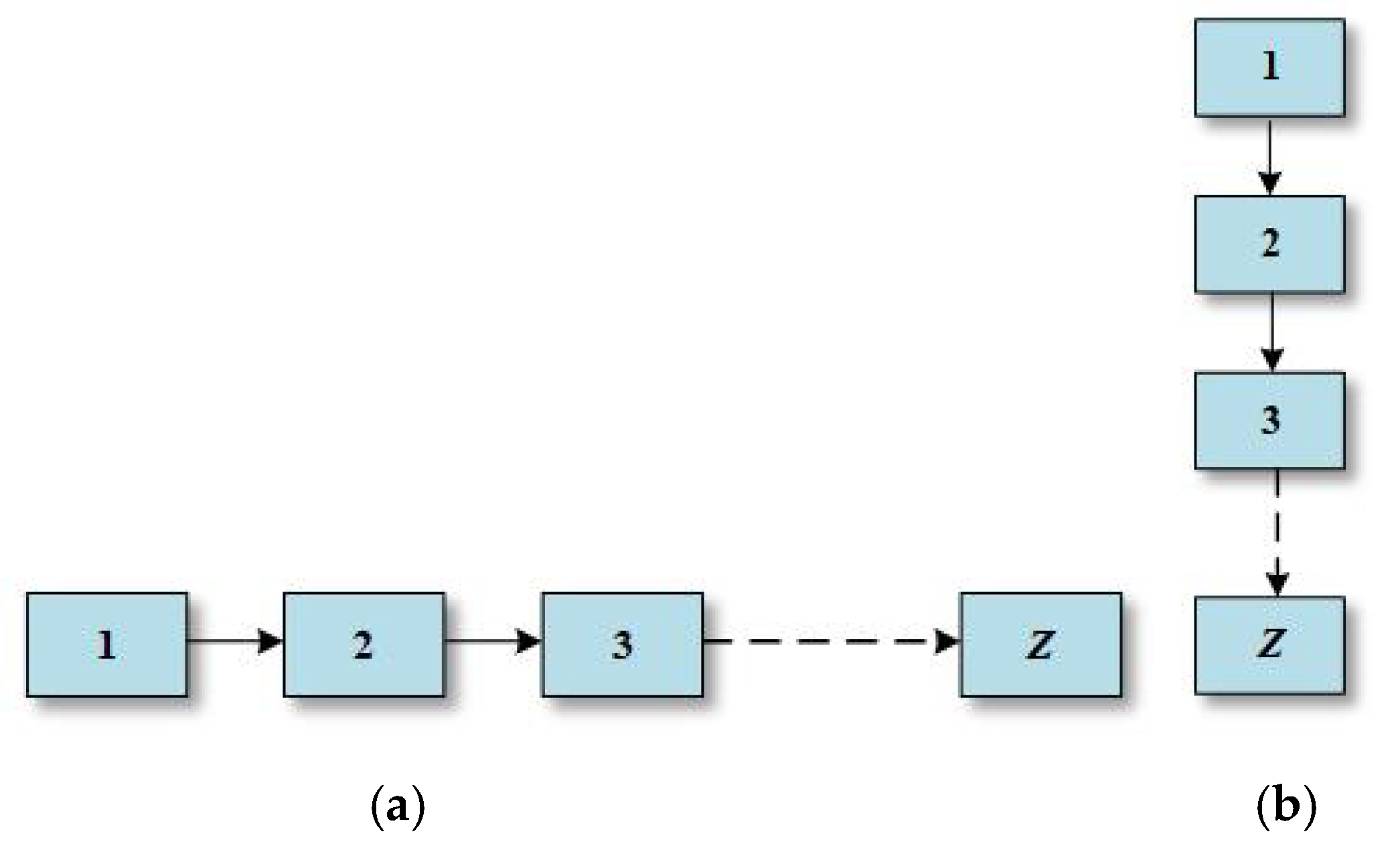 Energies 14 03428 g004