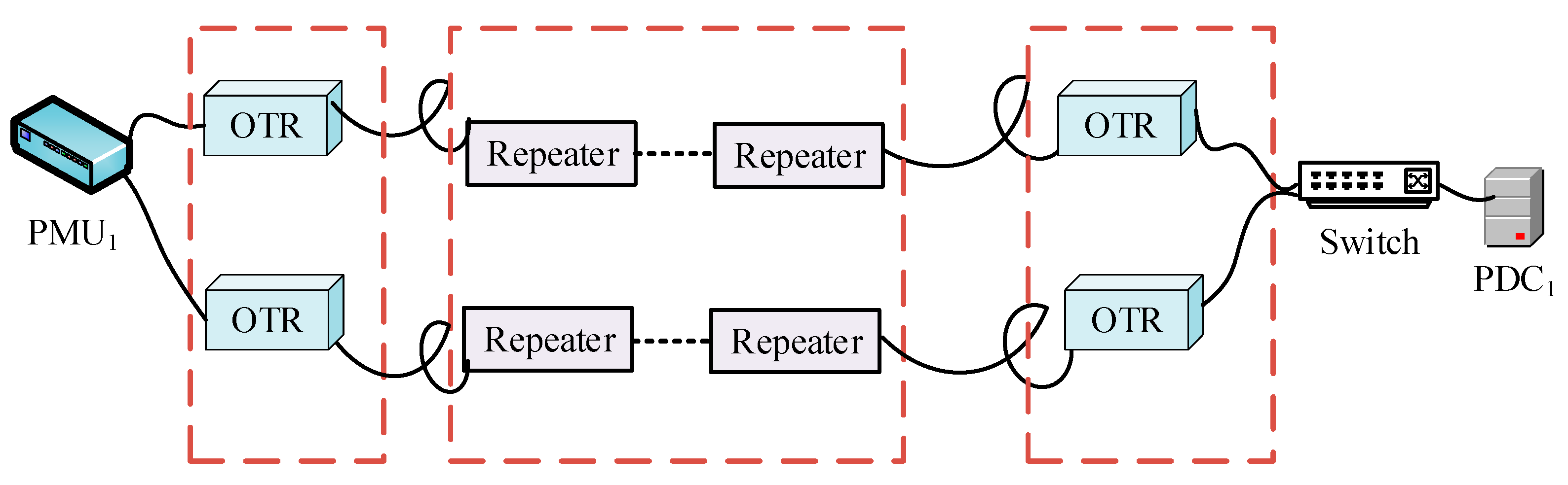 Energies 14 03428 g005