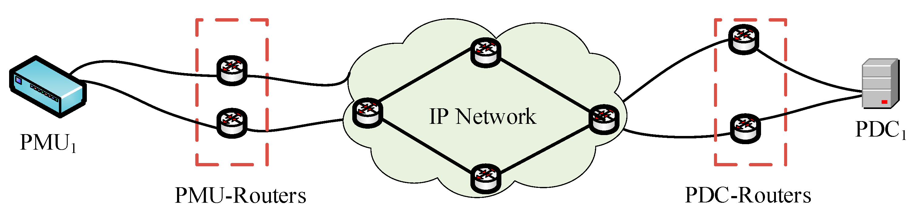 Energies 14 03428 g006