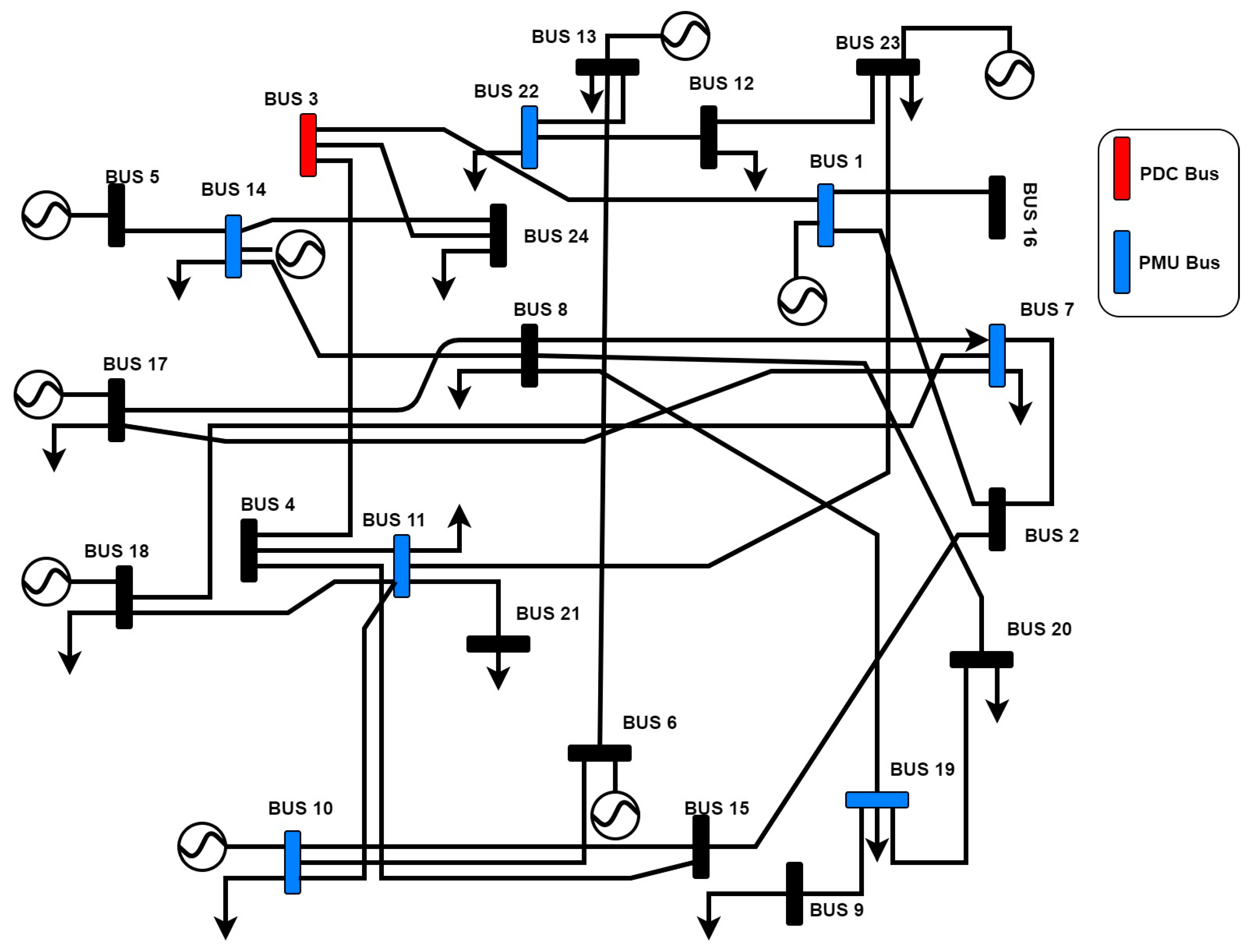 Energies 14 03428 g008