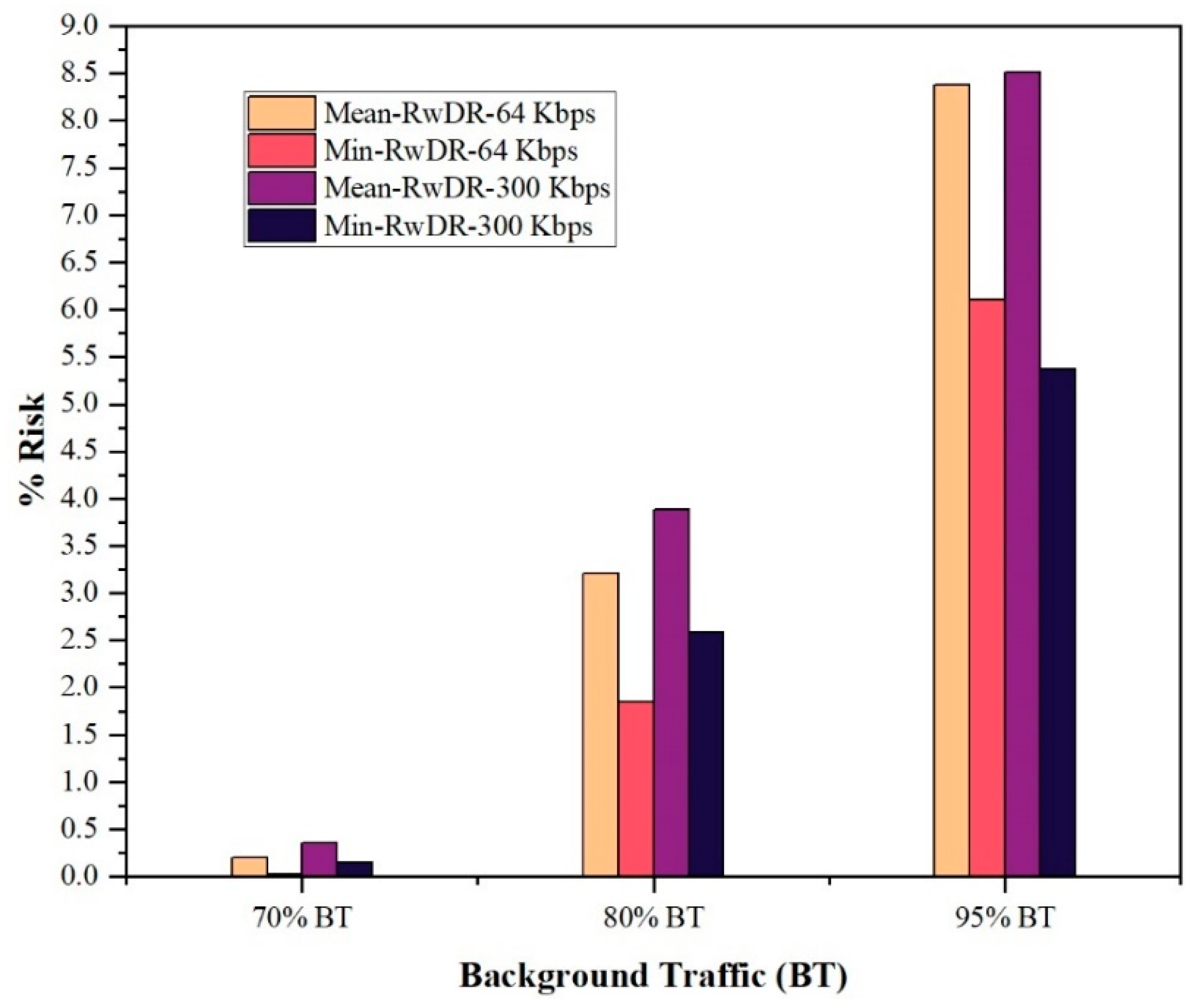 Energies 14 03428 g010