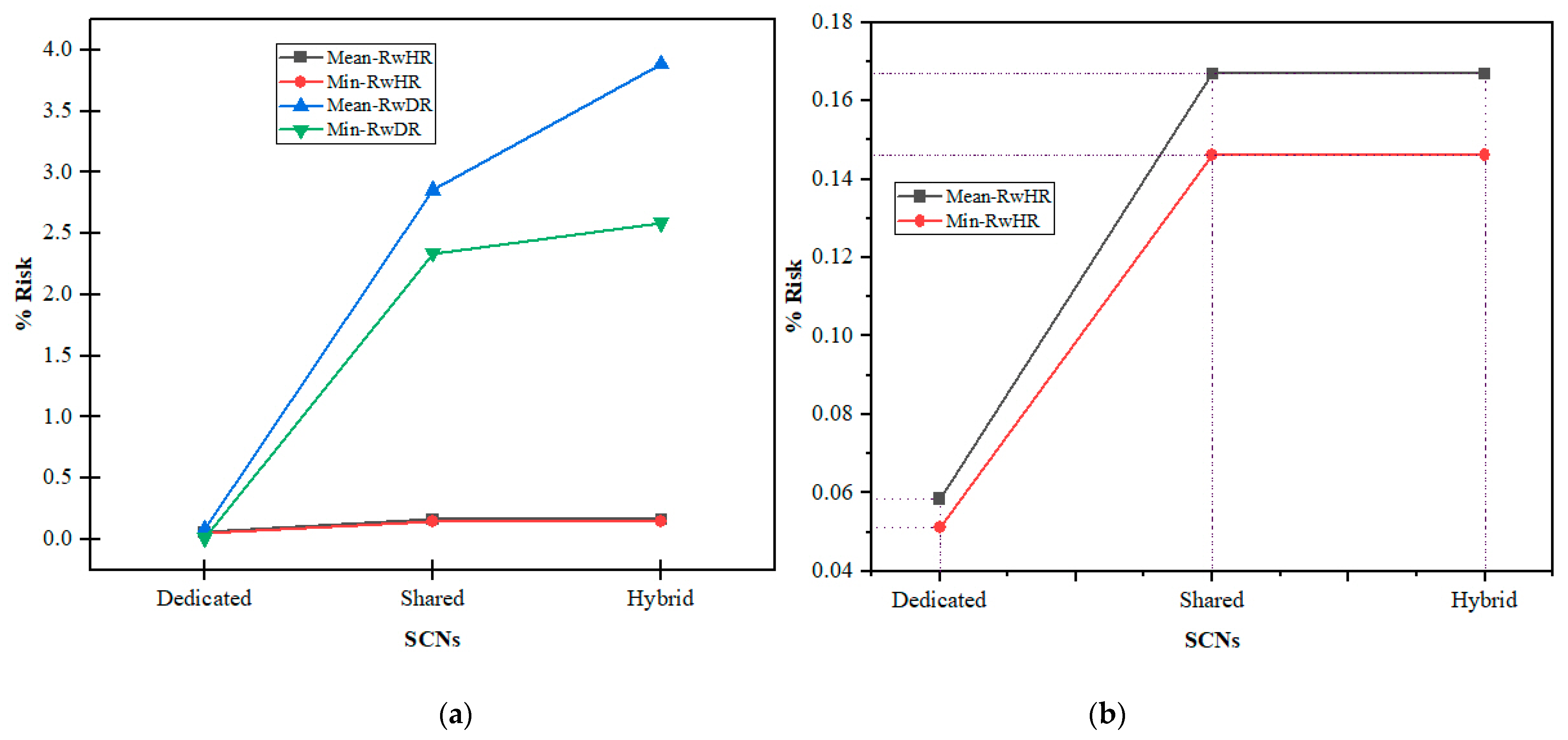 Energies 14 03428 g011