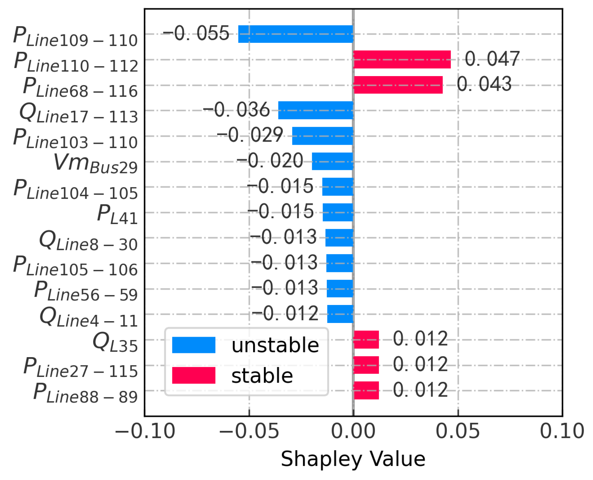 Energies 14 03430 g007