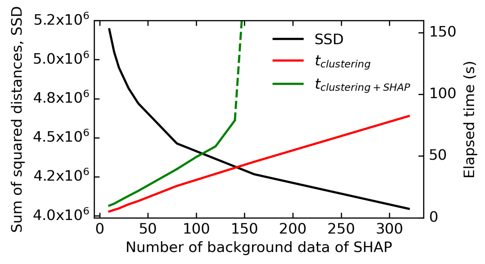 Energies 14 03430 g011