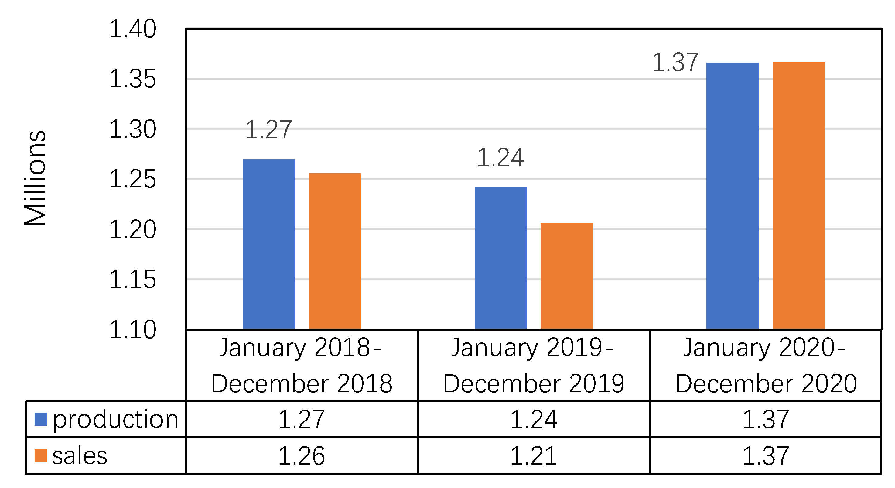 Energies 14 03431 g002 Energies 14 03431 g002