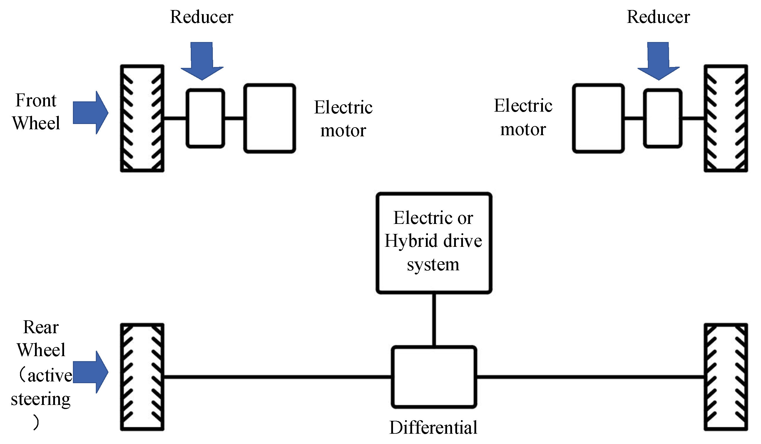 Energies 14 03431 g007 Energies 14 03431 g007