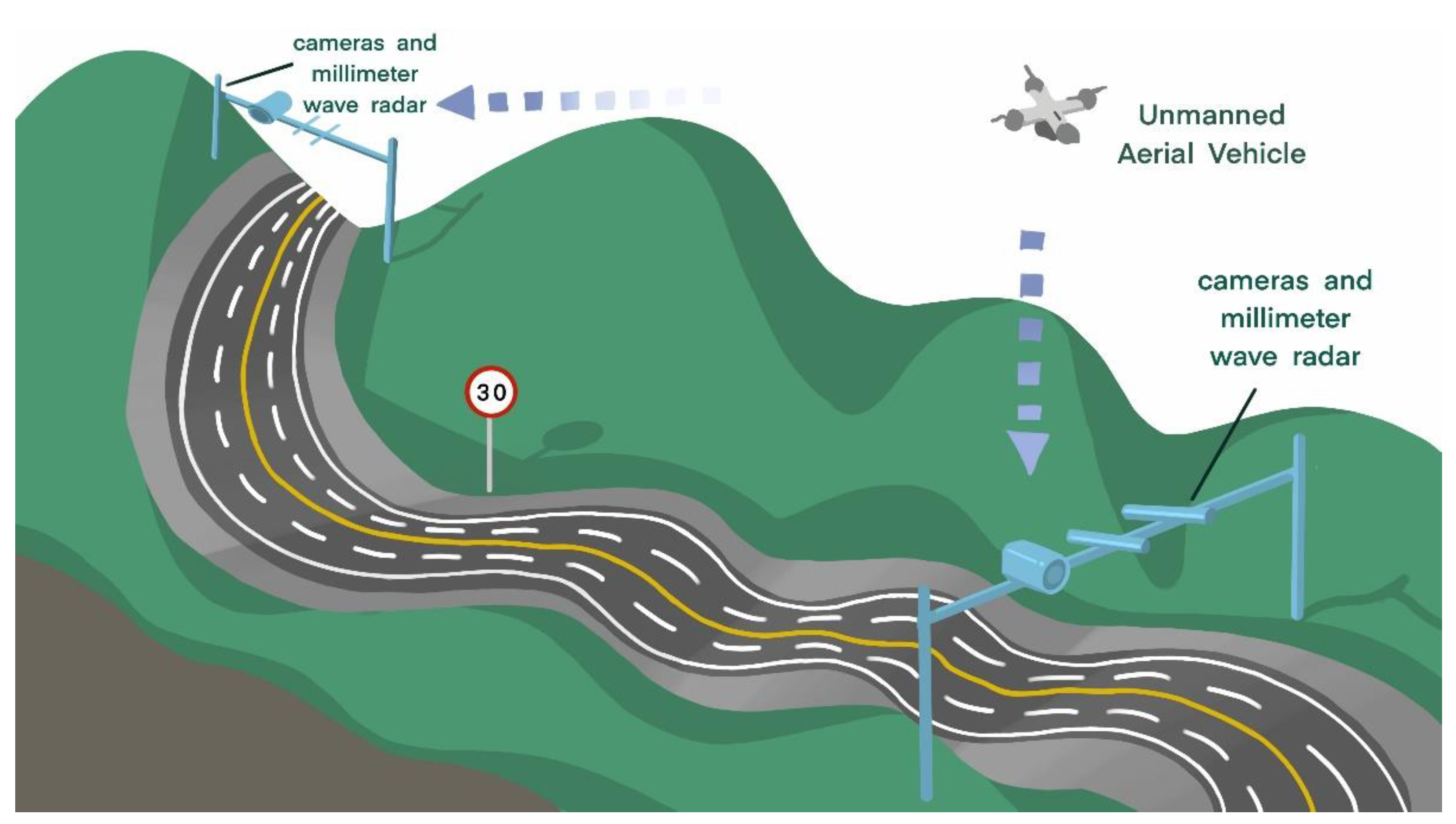 Energies 14 03431 g008 Energies 14 03431 g008