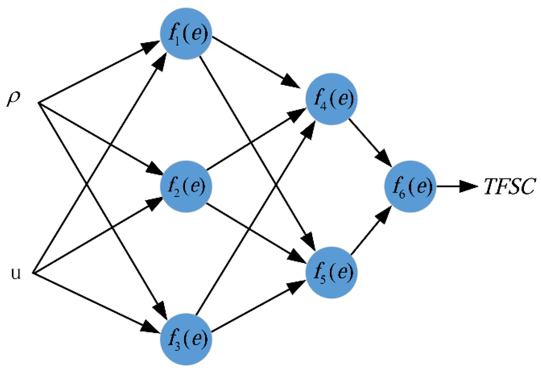 Energies 14 03431 g010 Energies 14 03431 g010