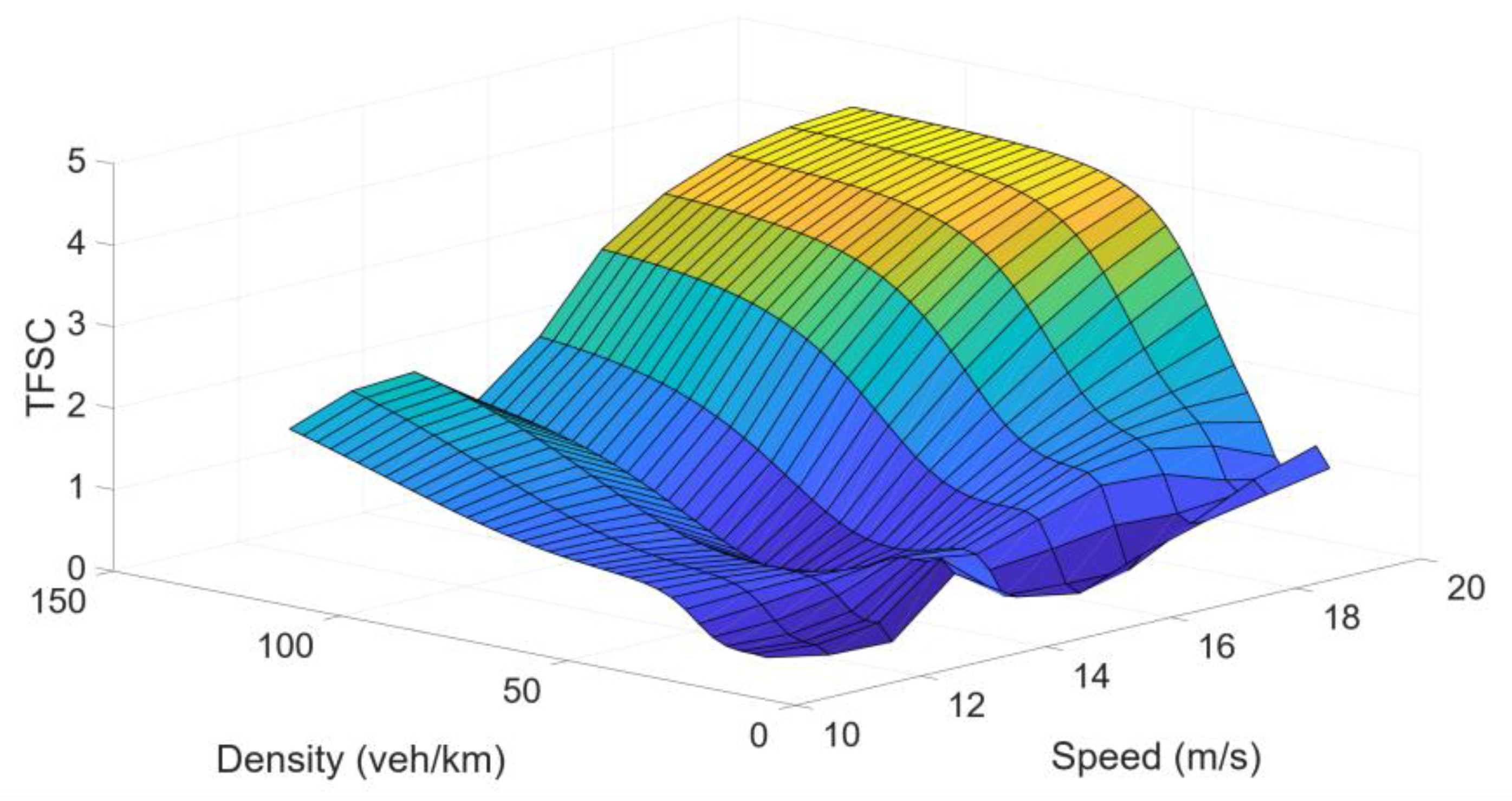 Energies 14 03431 g013 Energies 14 03431 g013