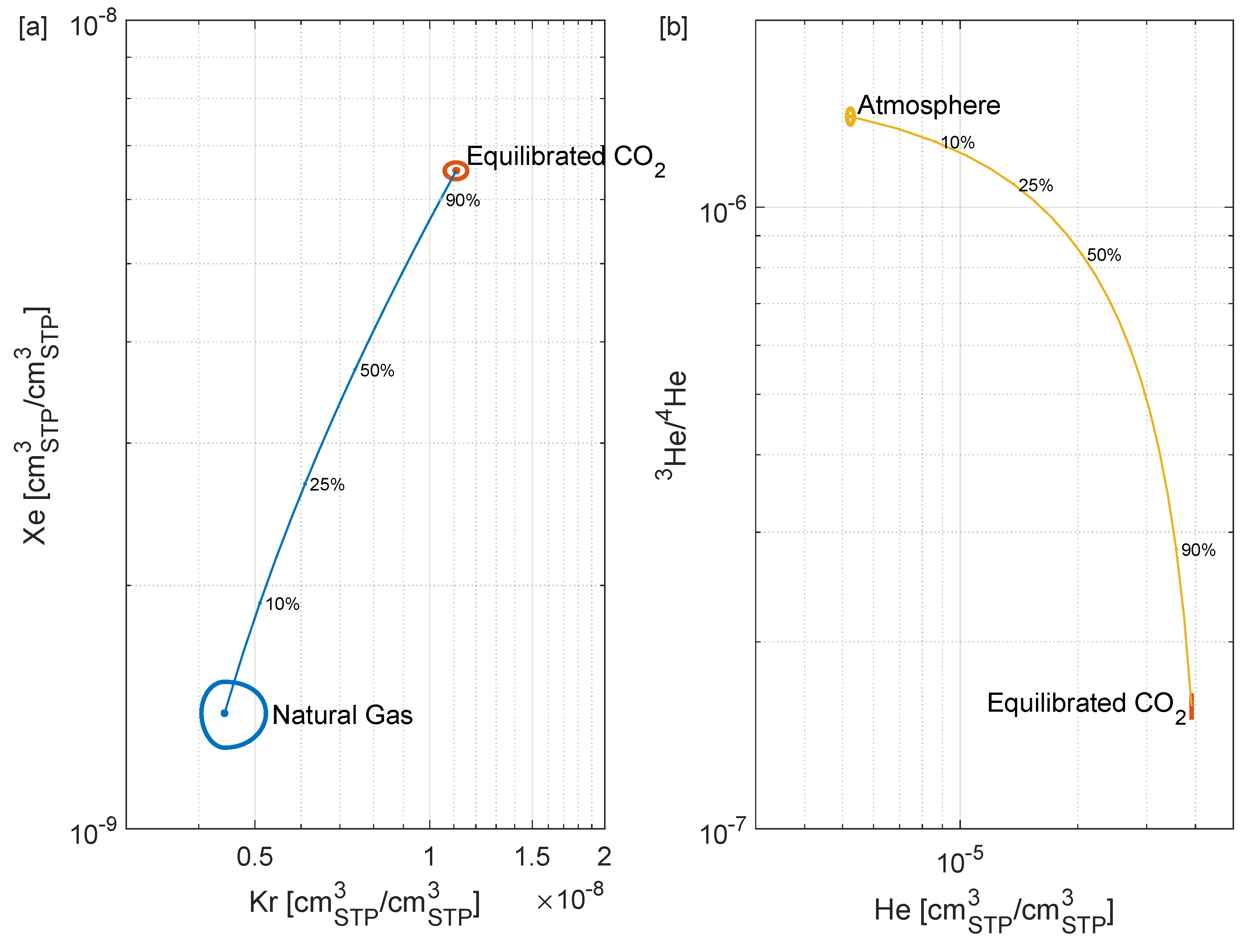 Energies 14 03433 g003 Energies 14 03433 g003