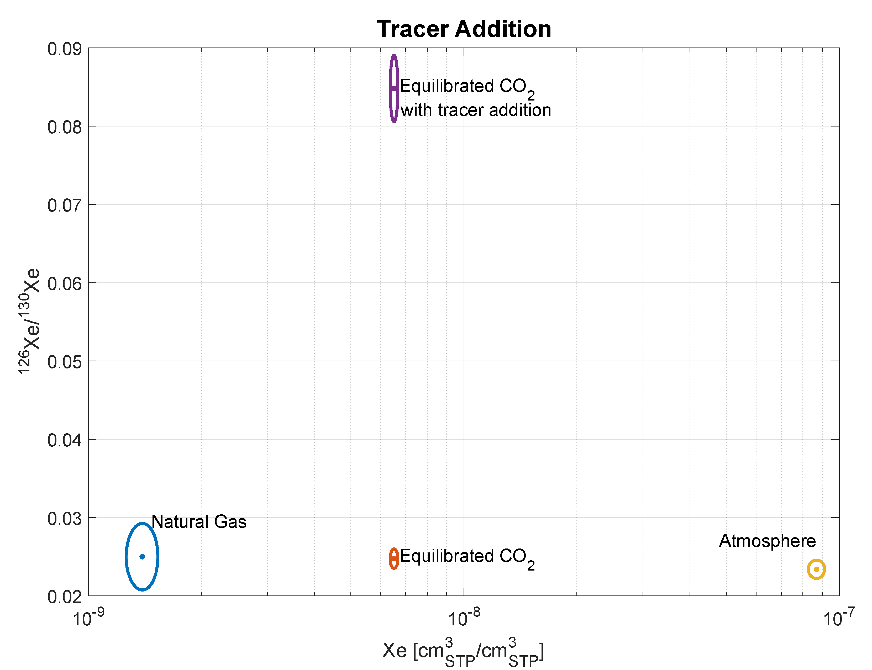 Energies 14 03433 g004 Energies 14 03433 g004
