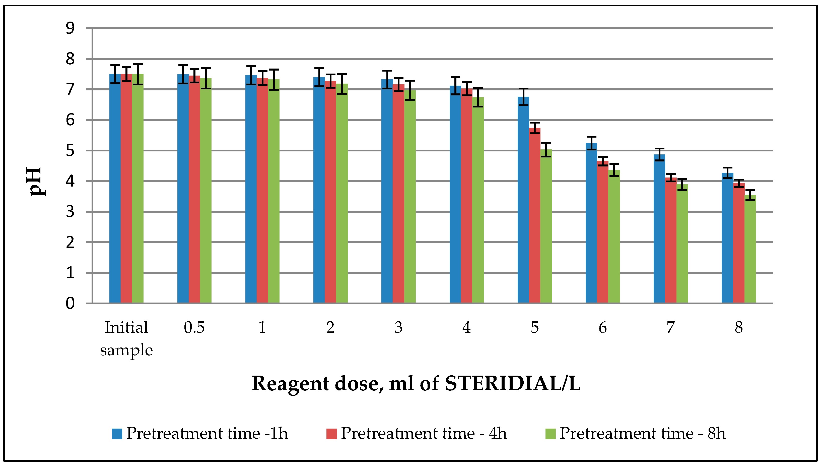 Energies 14 03434 g002 Energies 14 03434 g002