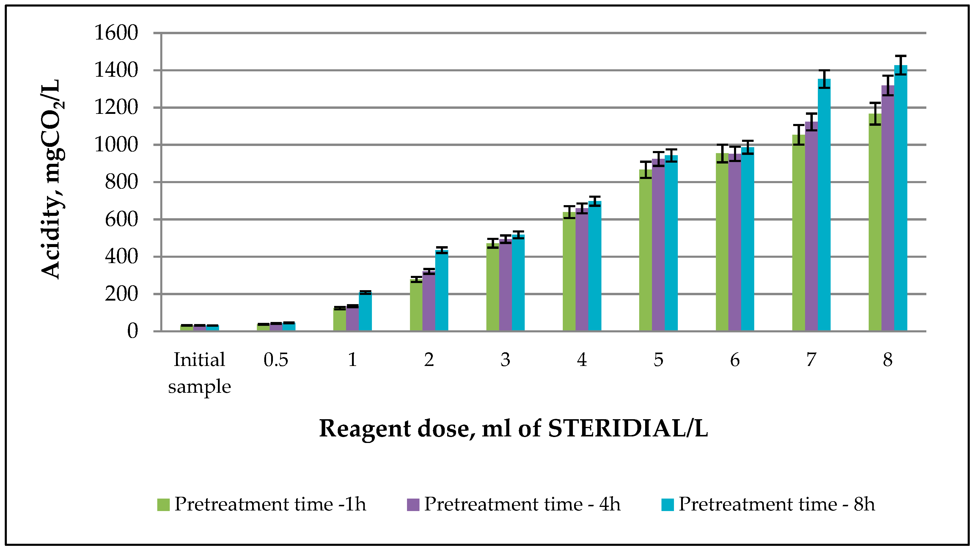 Energies 14 03434 g003 Energies 14 03434 g003