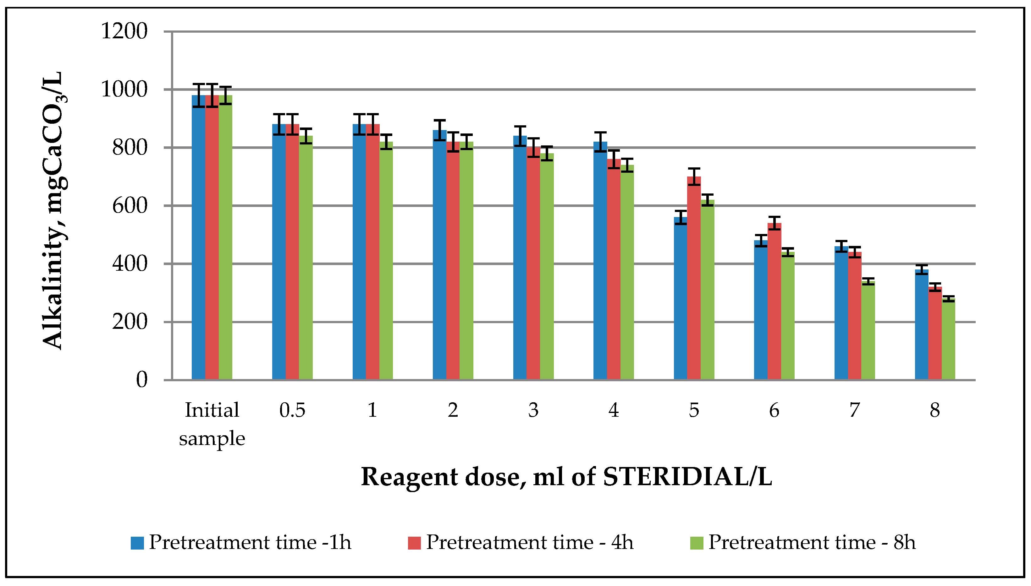 Energies 14 03434 g004 Energies 14 03434 g004
